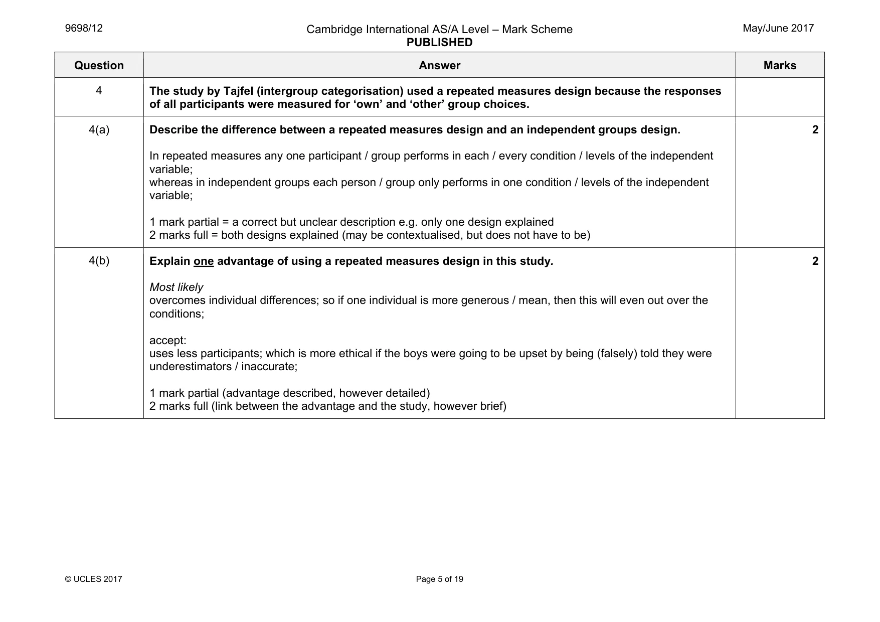 Mark scheme, page 5 of 19