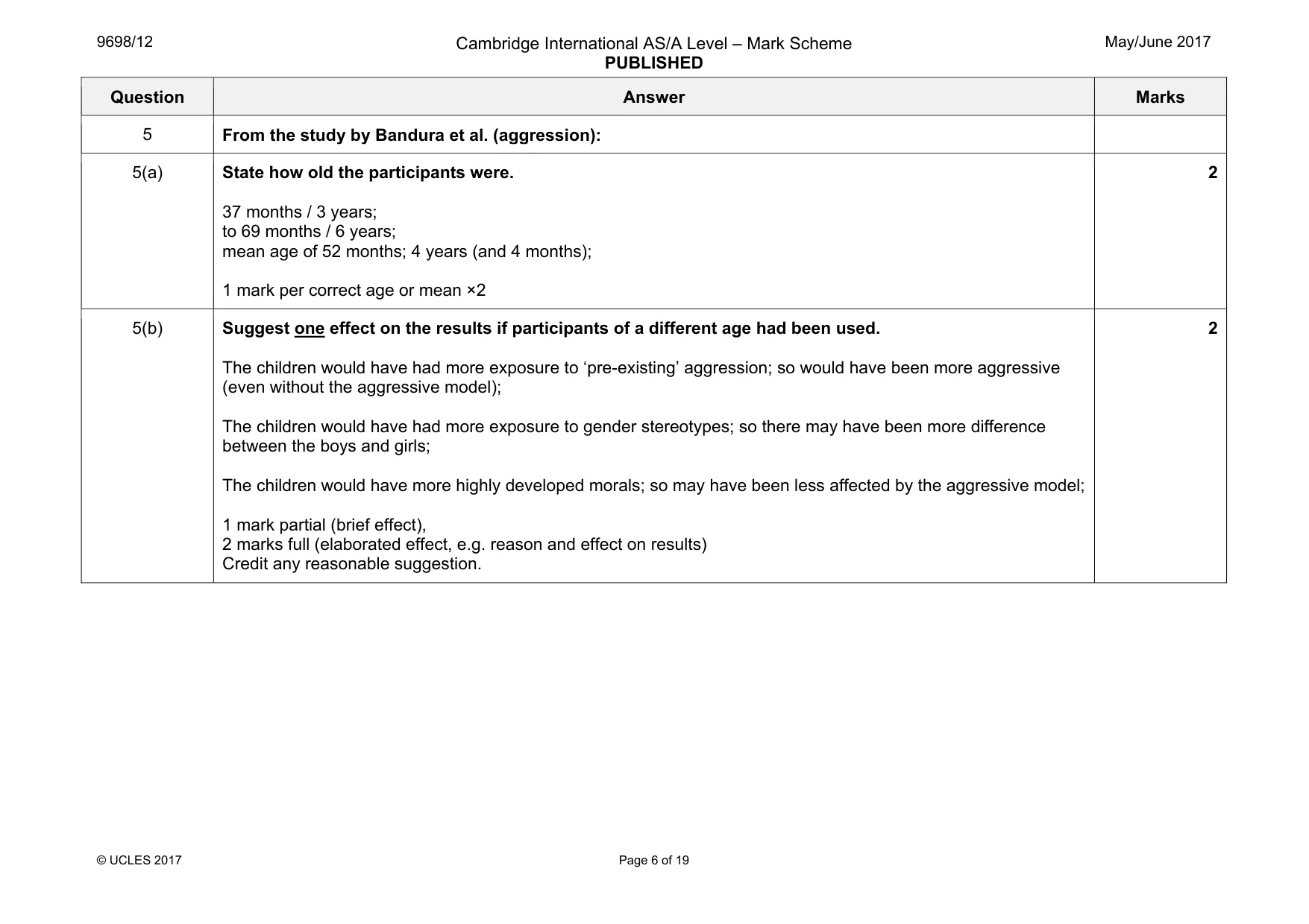 Mark scheme, page 6 of 19