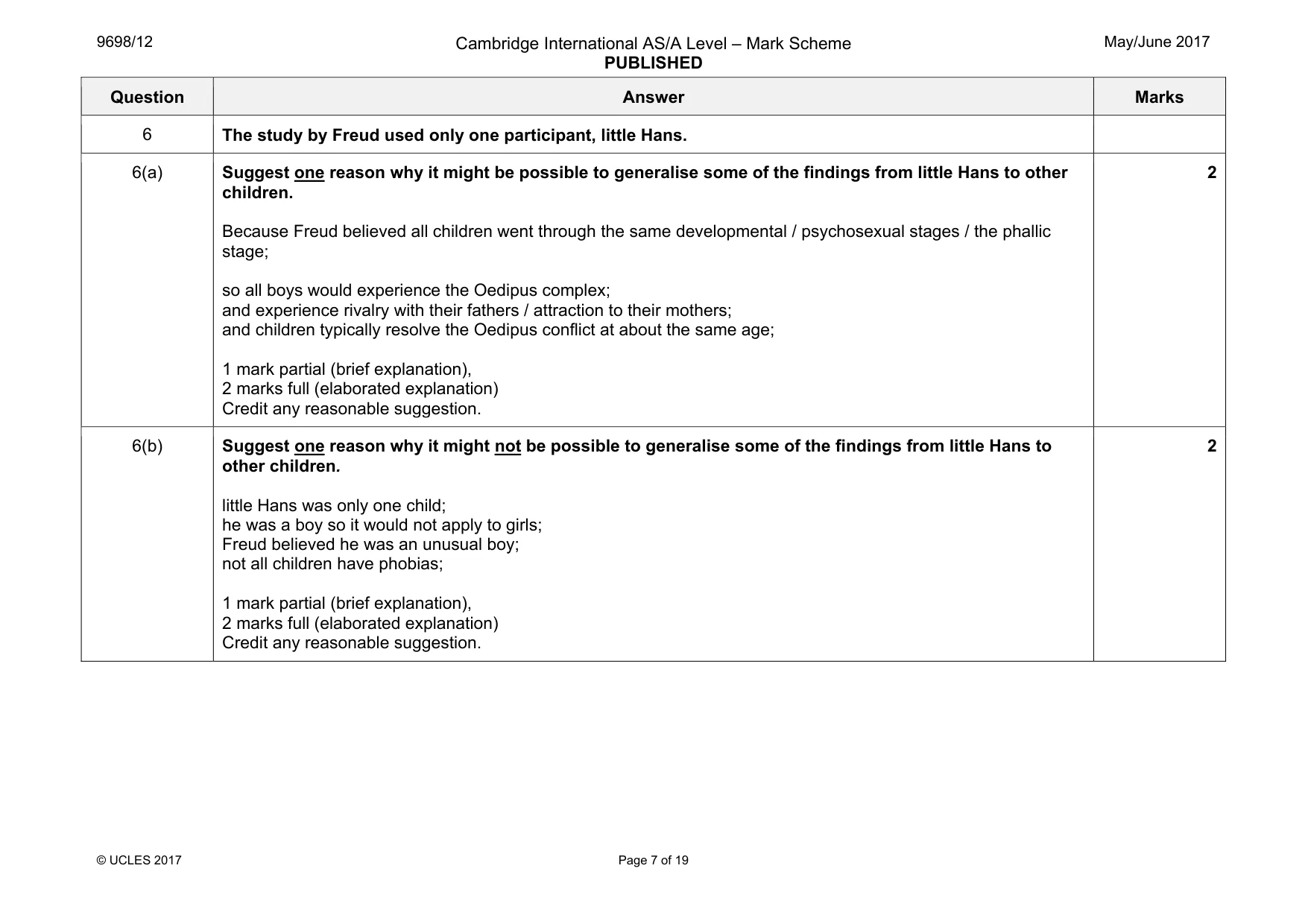 Mark scheme, page 7 of 19