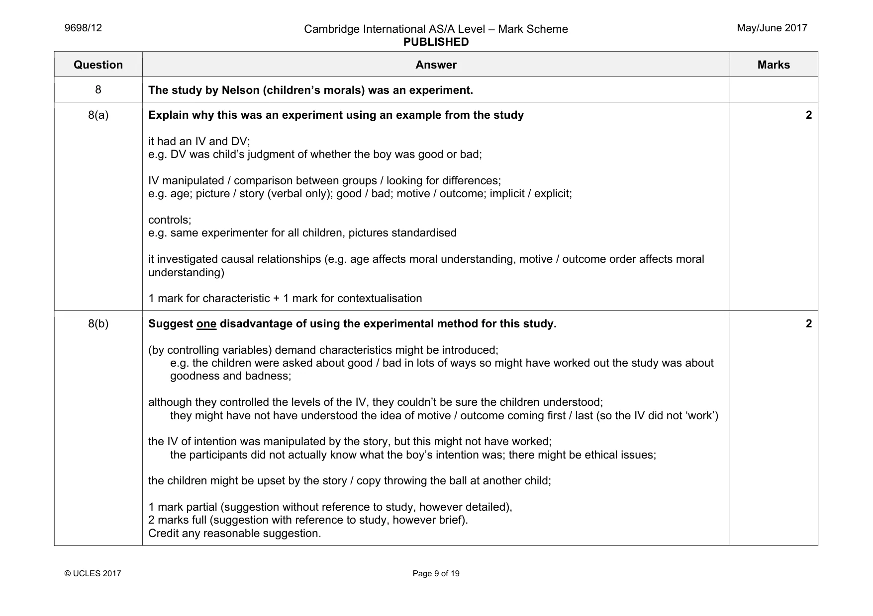 Mark scheme, page 9 of 19
