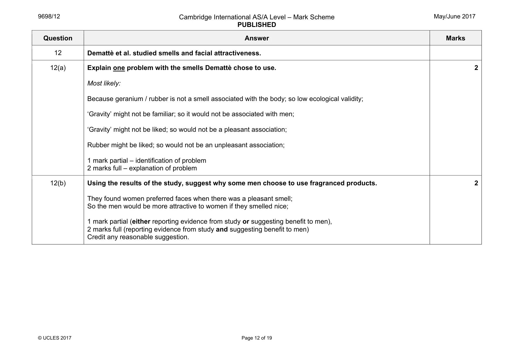Mark scheme, page 12 of 19