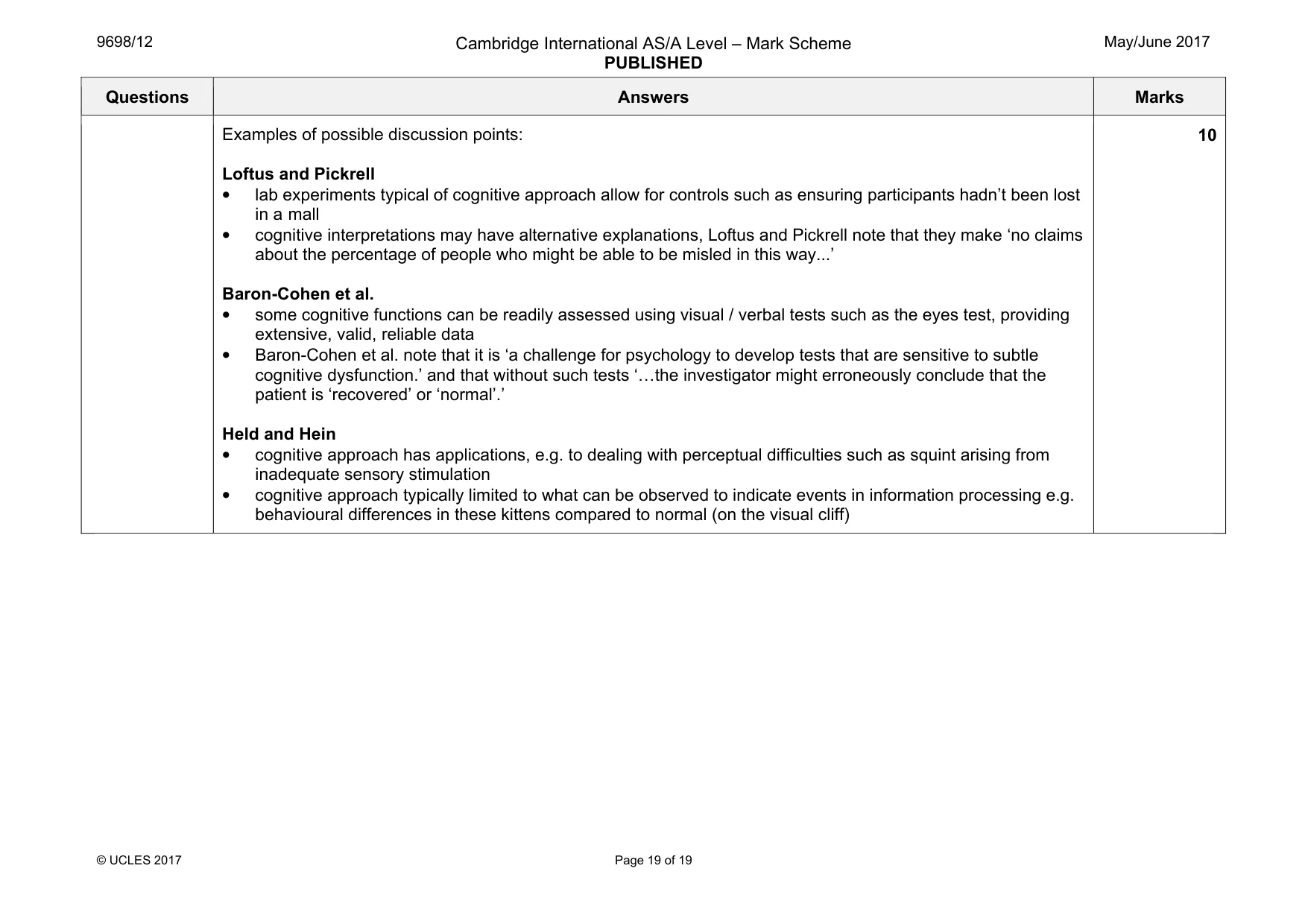 Mark scheme, page 19 of 19