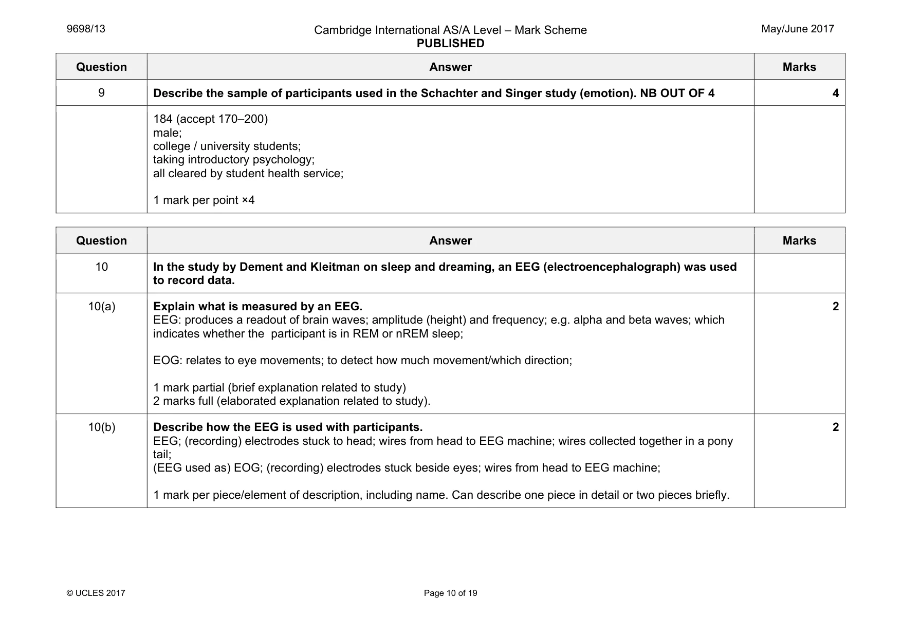 Mark scheme, page 10 of 19