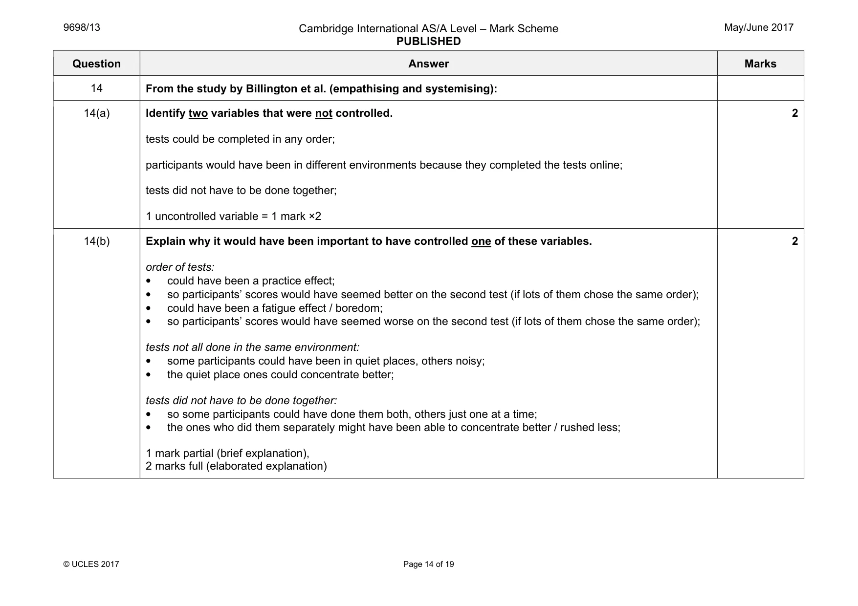 Mark scheme, page 14 of 19