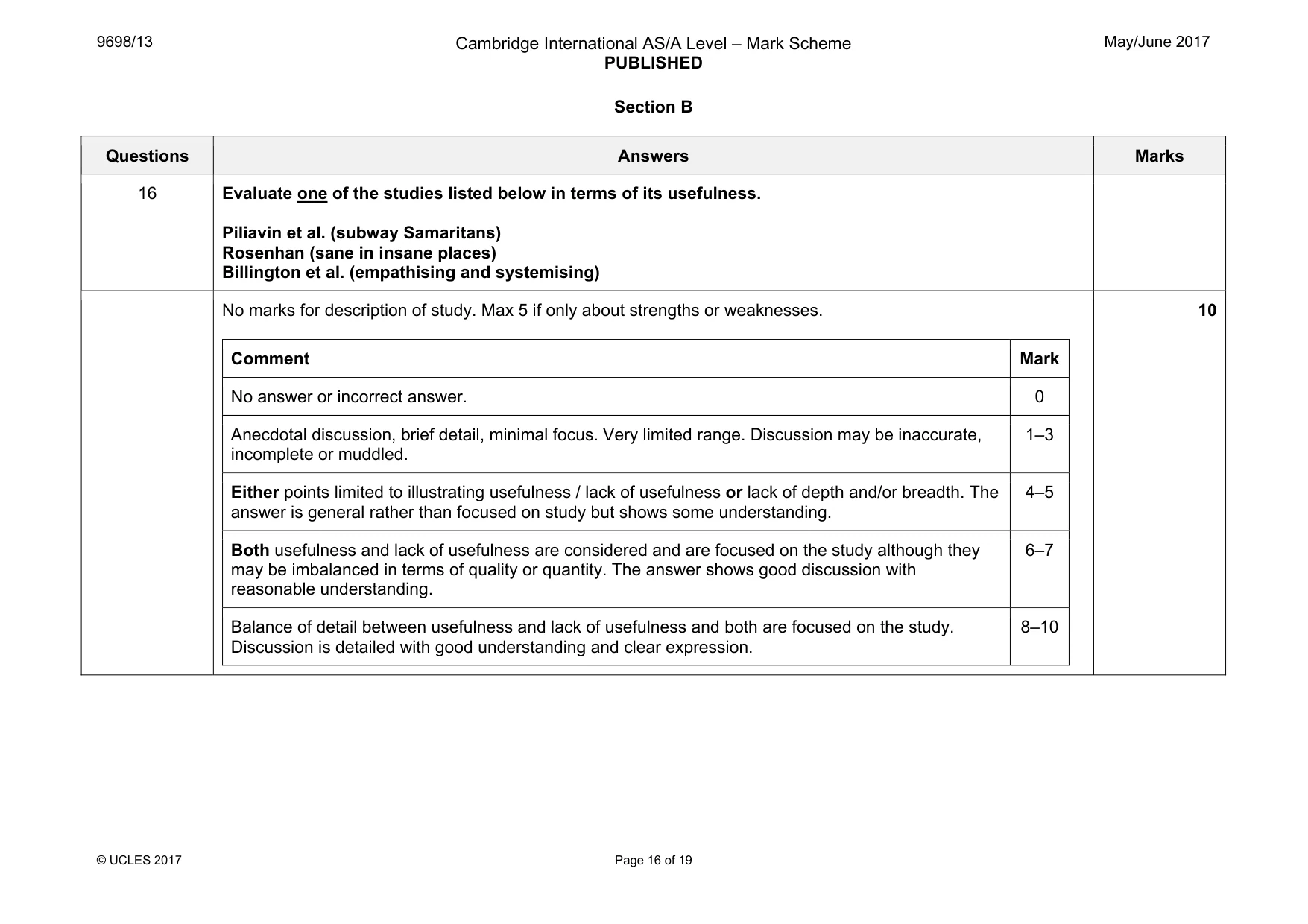 Mark scheme, page 16 of 19