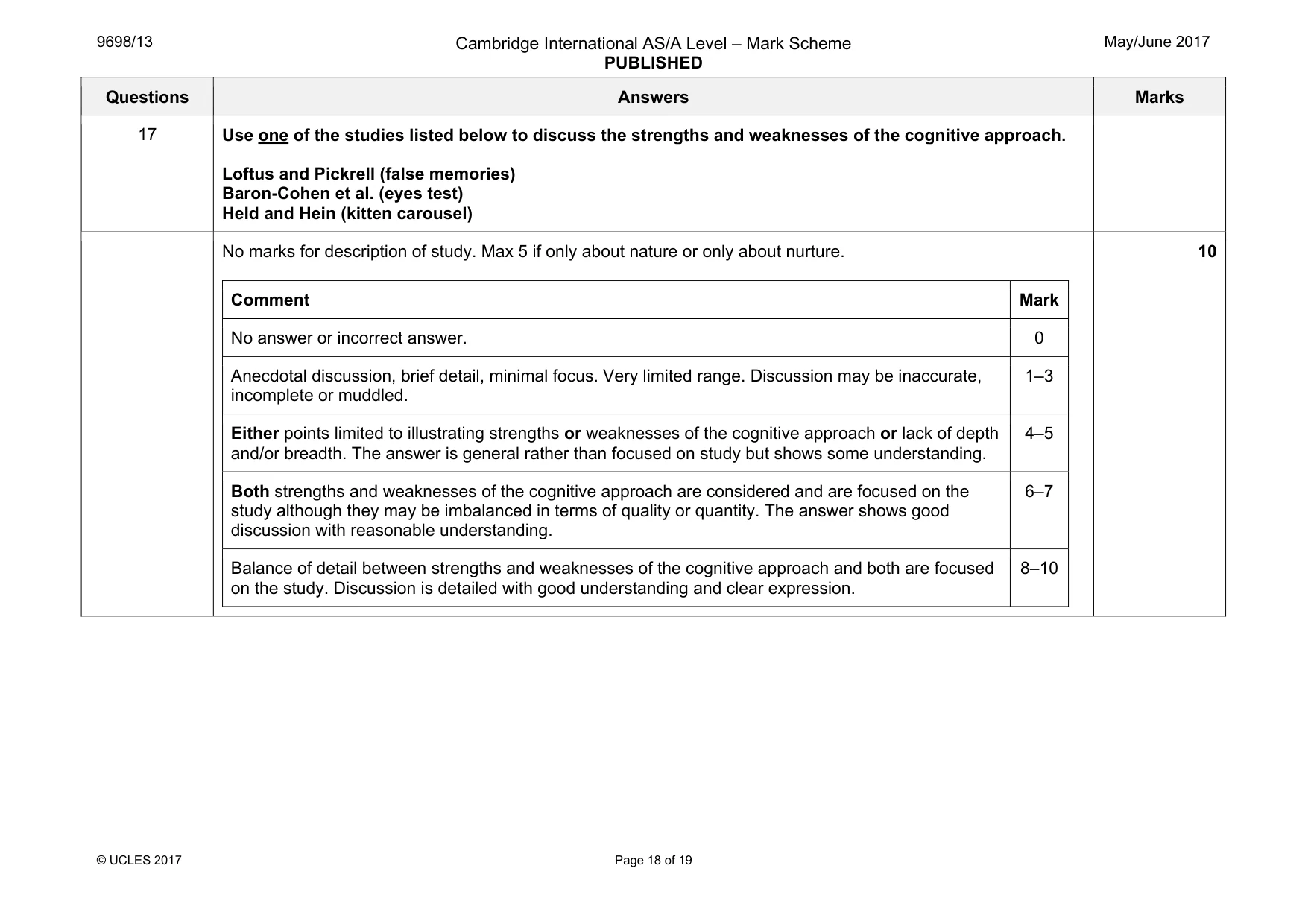 Mark scheme, page 18 of 19