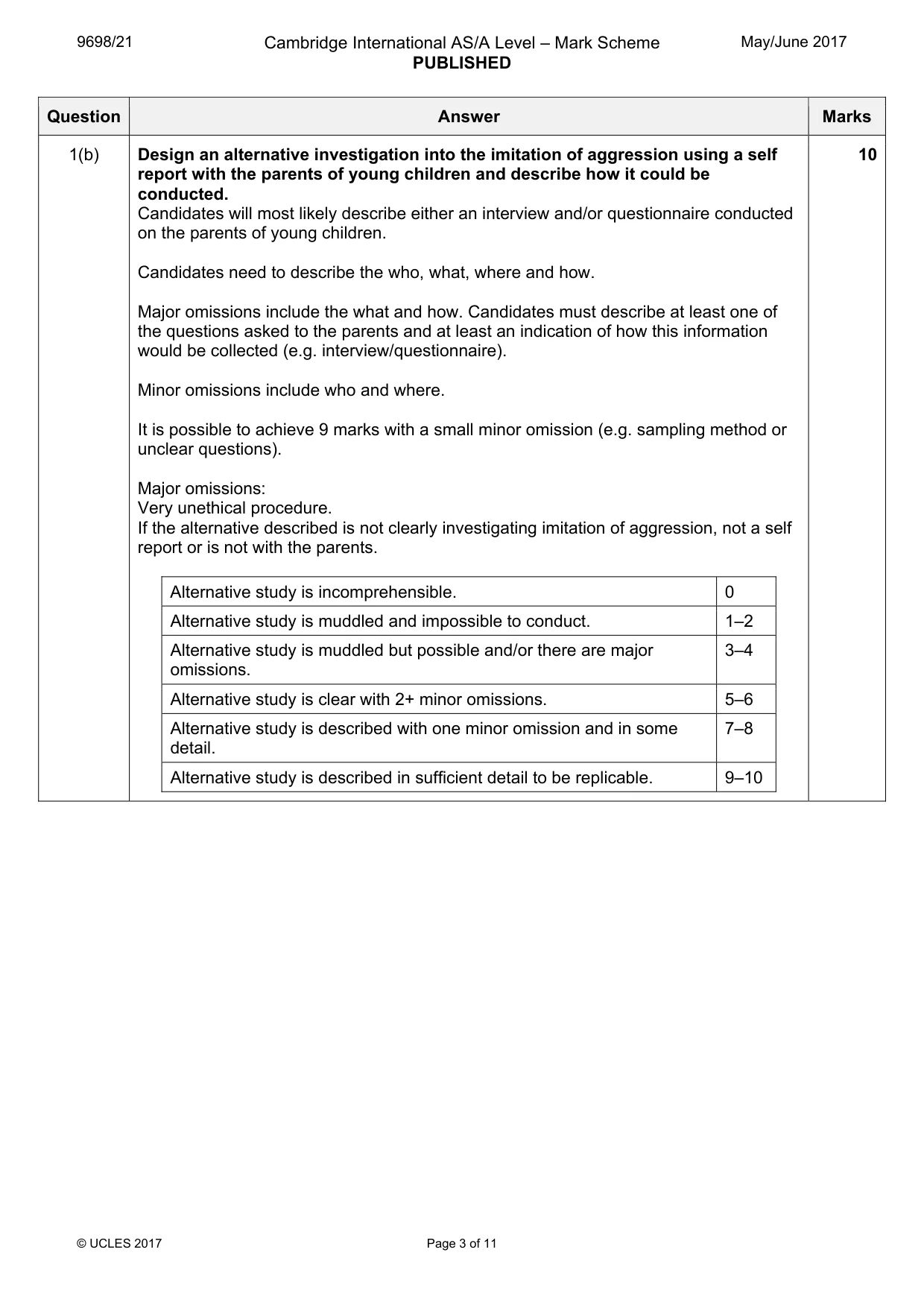 Mark scheme, page 3 of 11