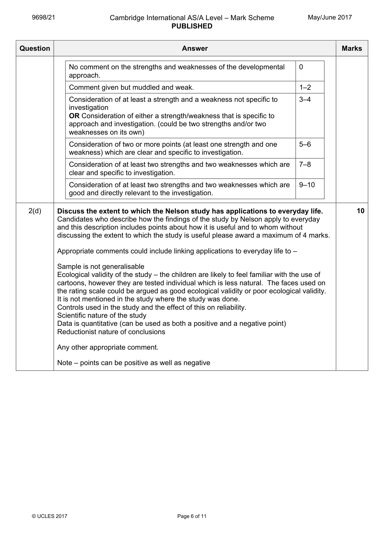 Mark scheme, page 6 of 11