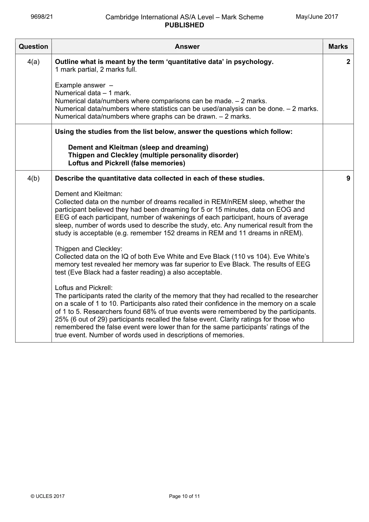 Mark scheme, page 10 of 11