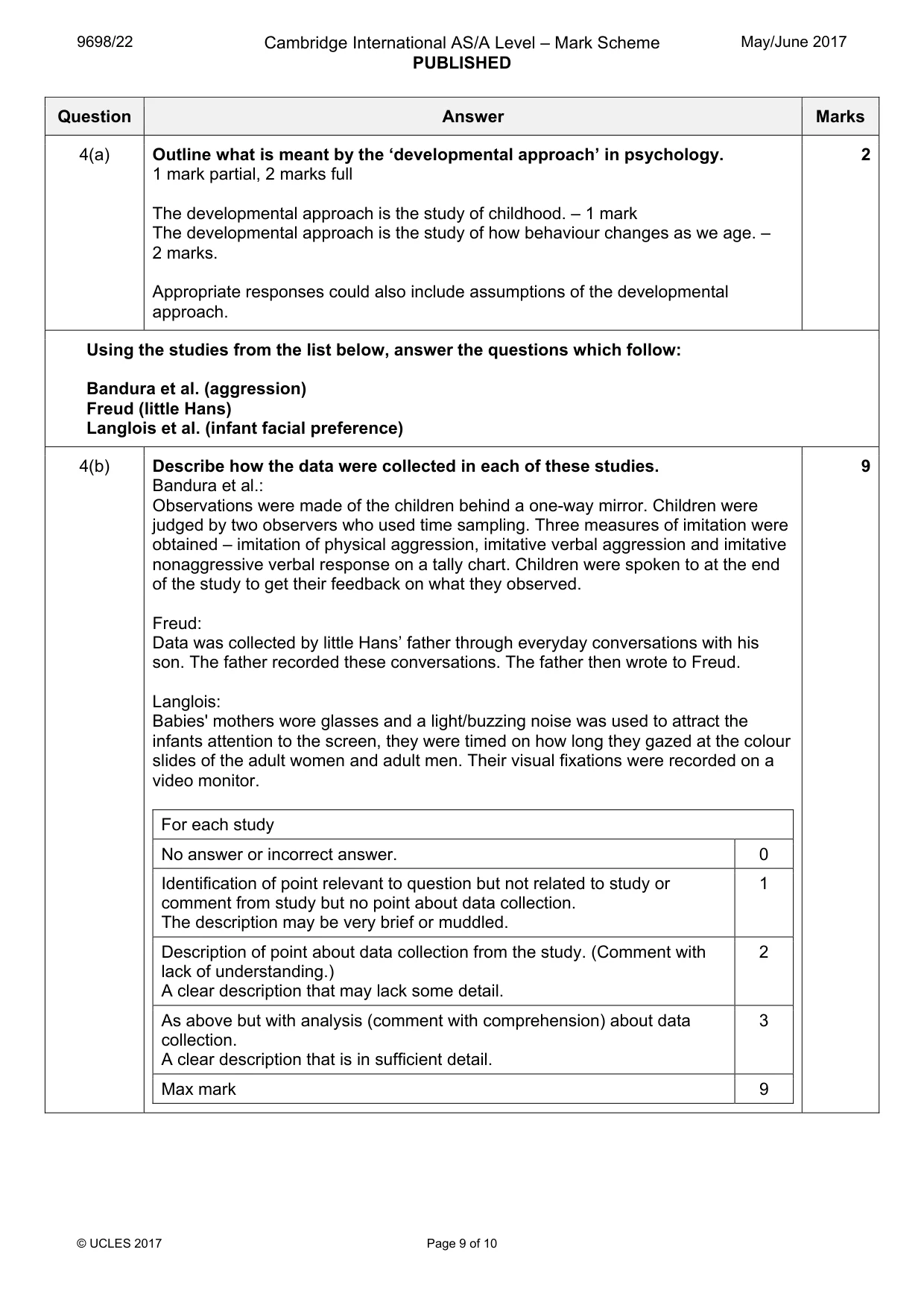 Mark scheme, page 9 of 10