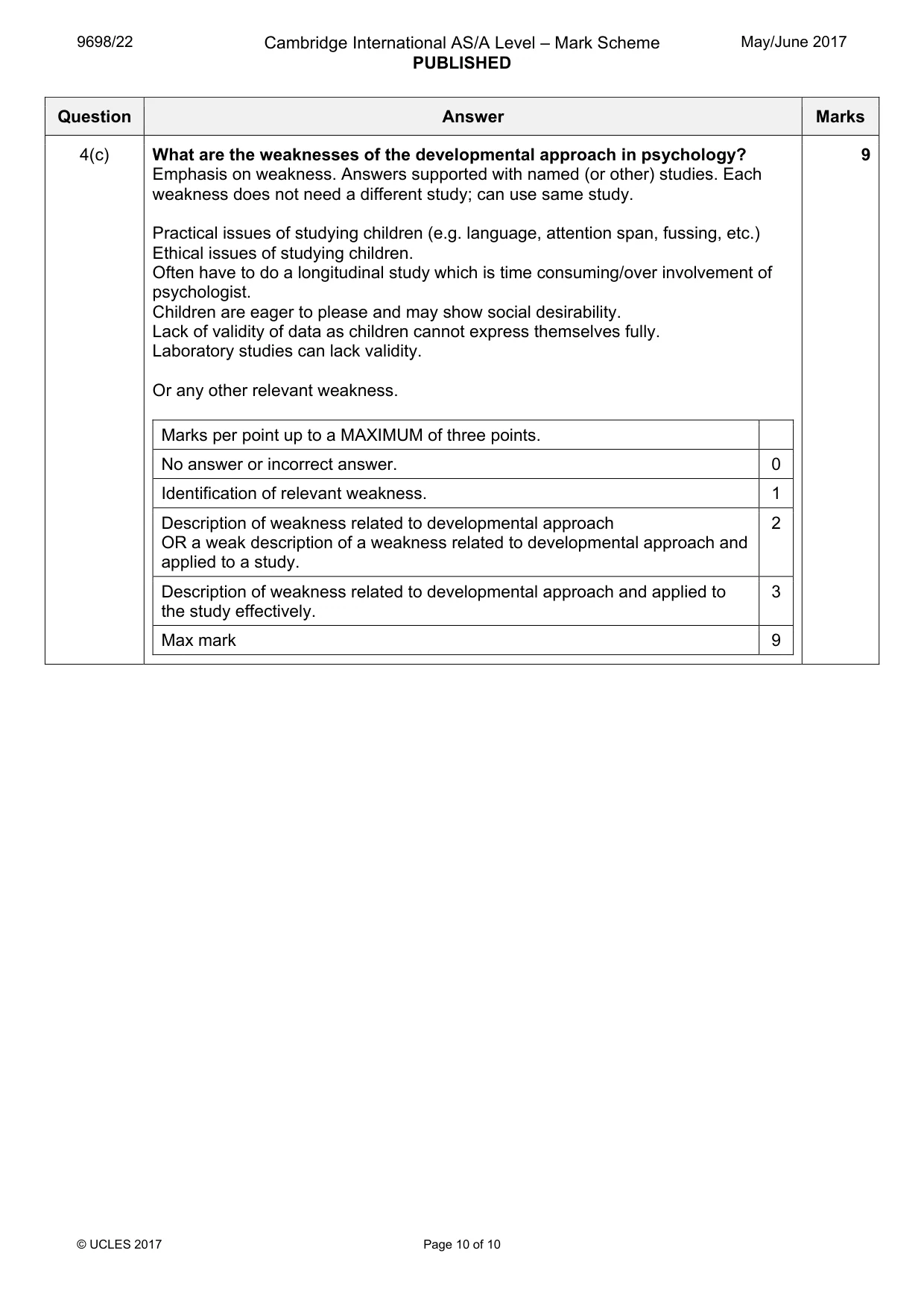 Mark scheme, page 10 of 10
