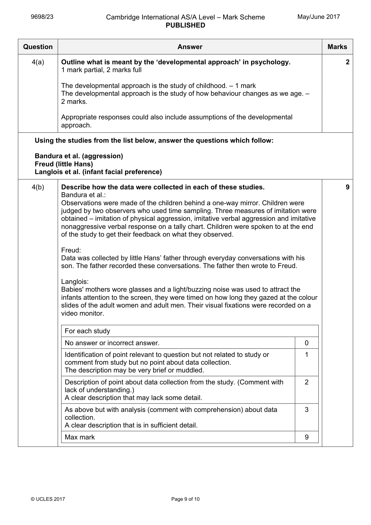 Mark scheme, page 9 of 10