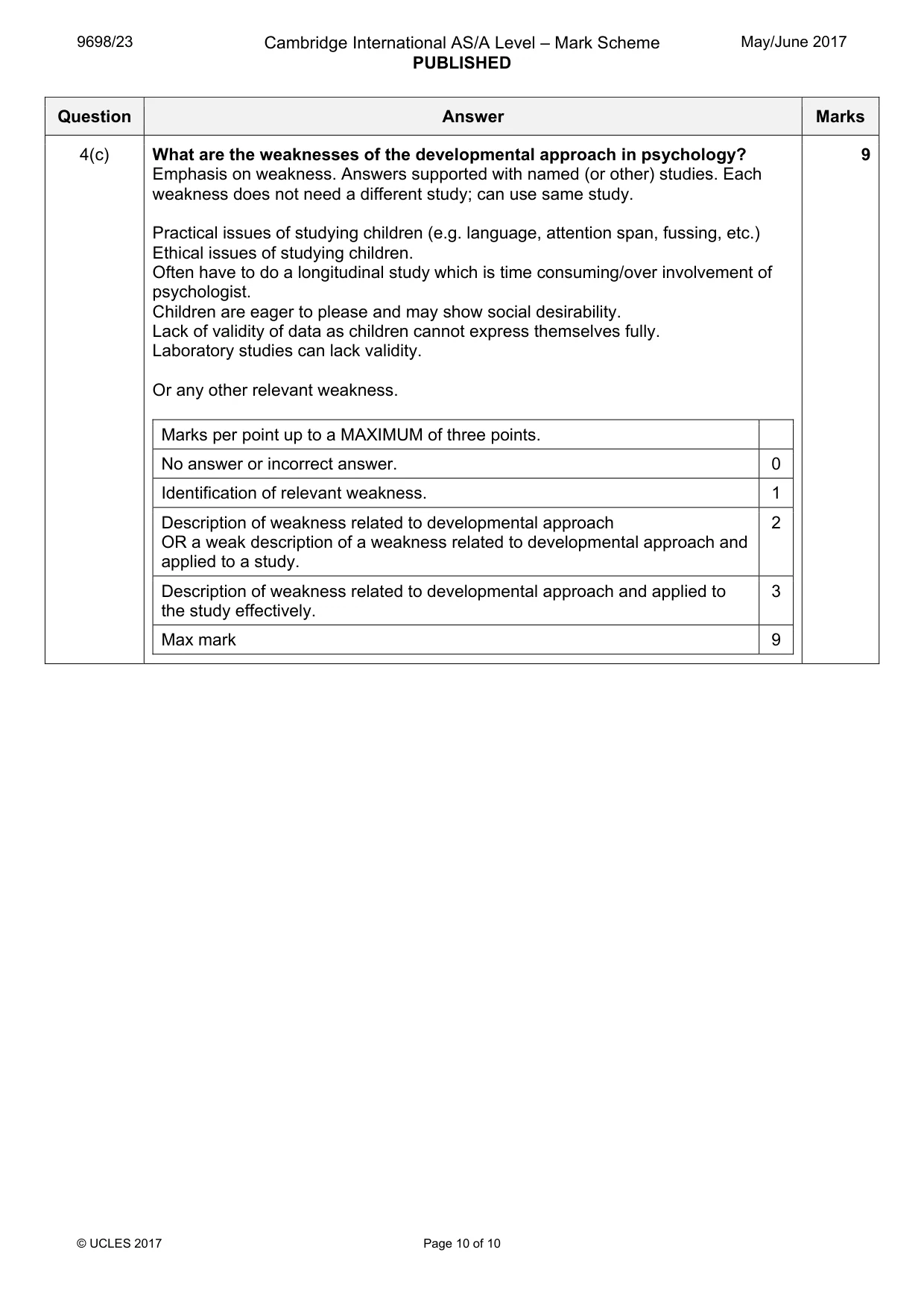 Mark scheme, page 10 of 10