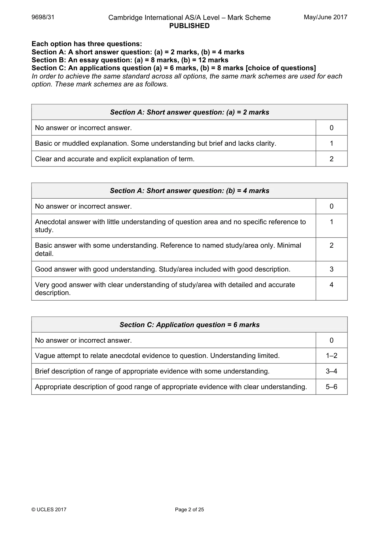 Mark scheme, page 2 of 25