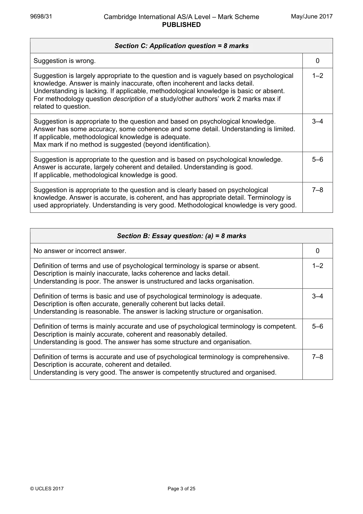Mark scheme, page 3 of 25