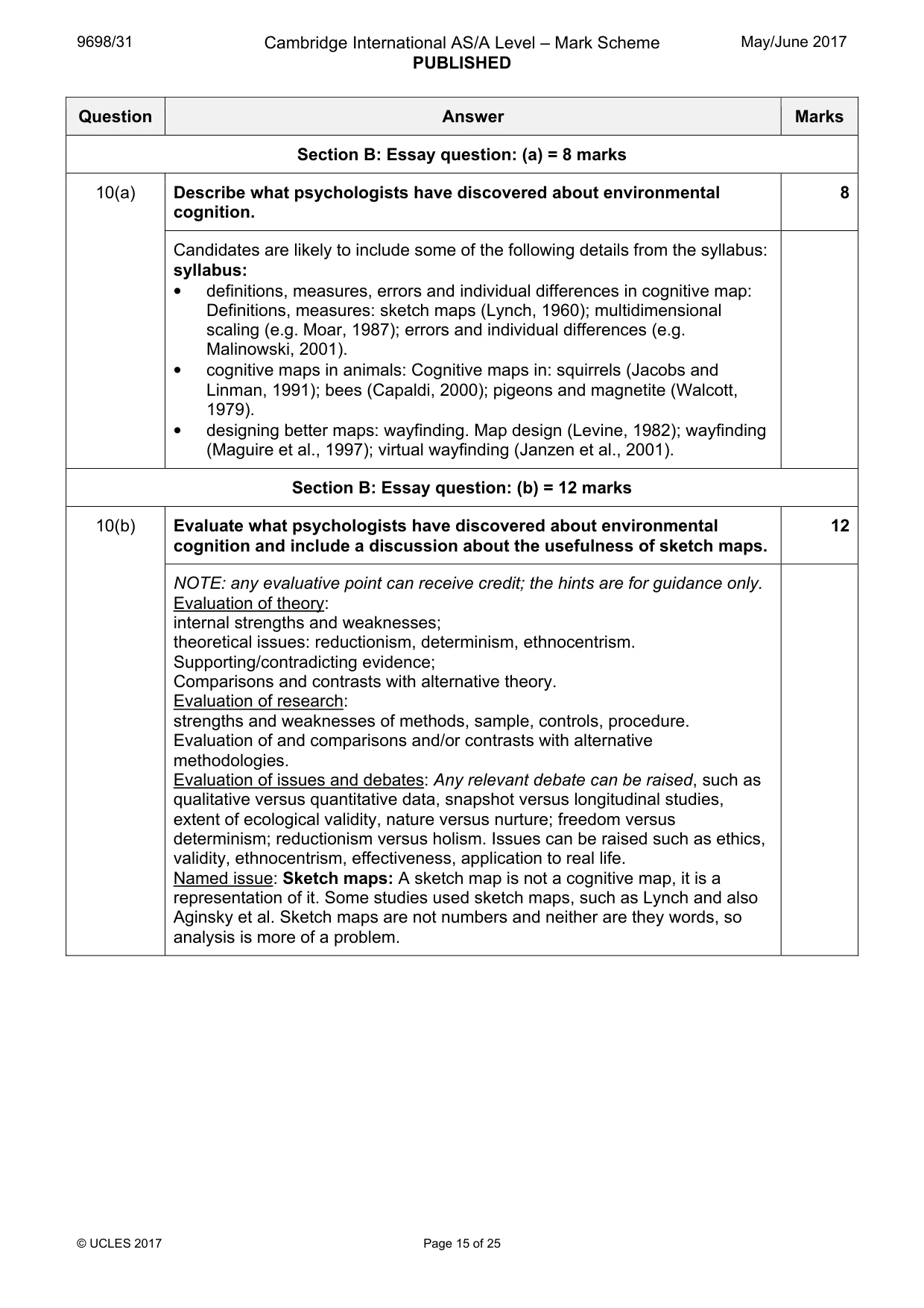 Mark scheme, page 15 of 25
