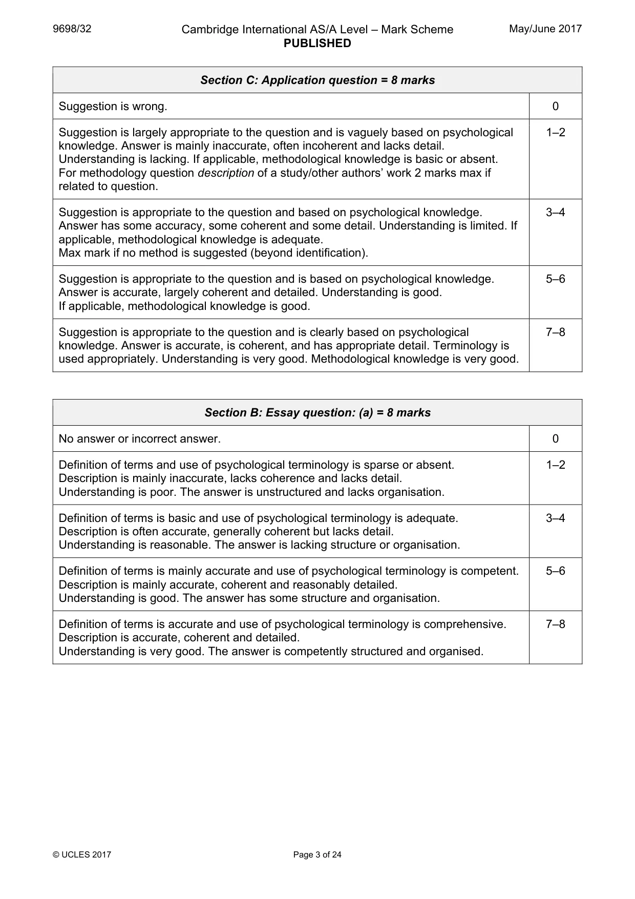 Mark scheme, page 3 of 24