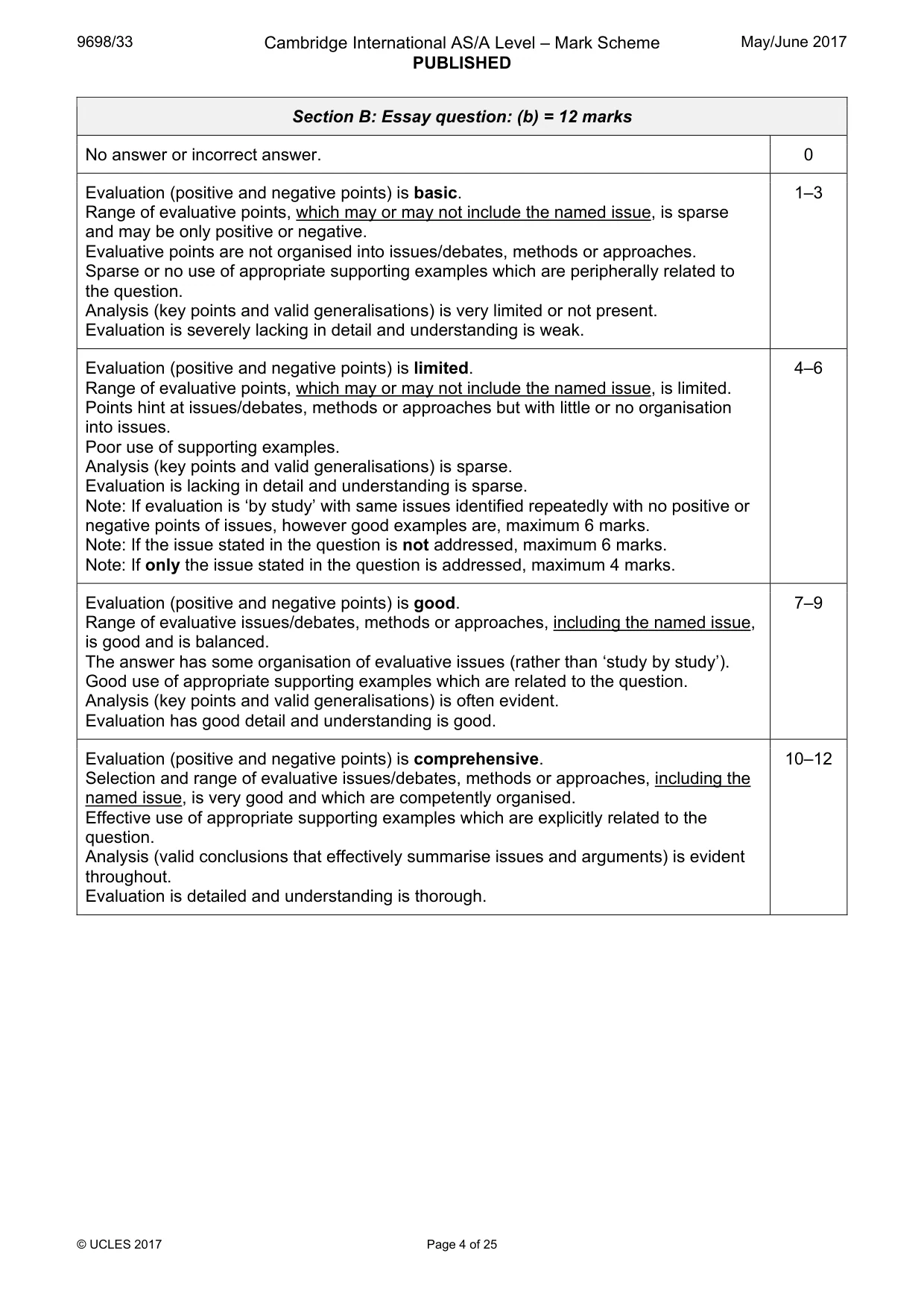 Mark scheme, page 4 of 25
