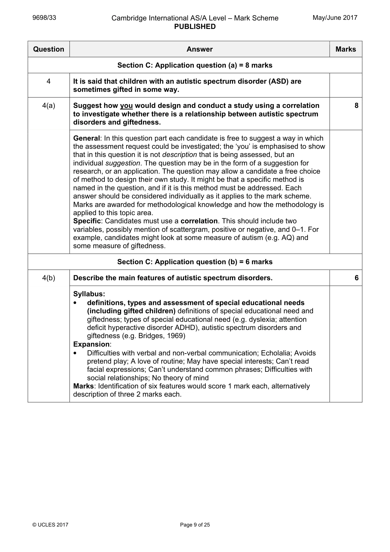 Mark scheme, page 9 of 25