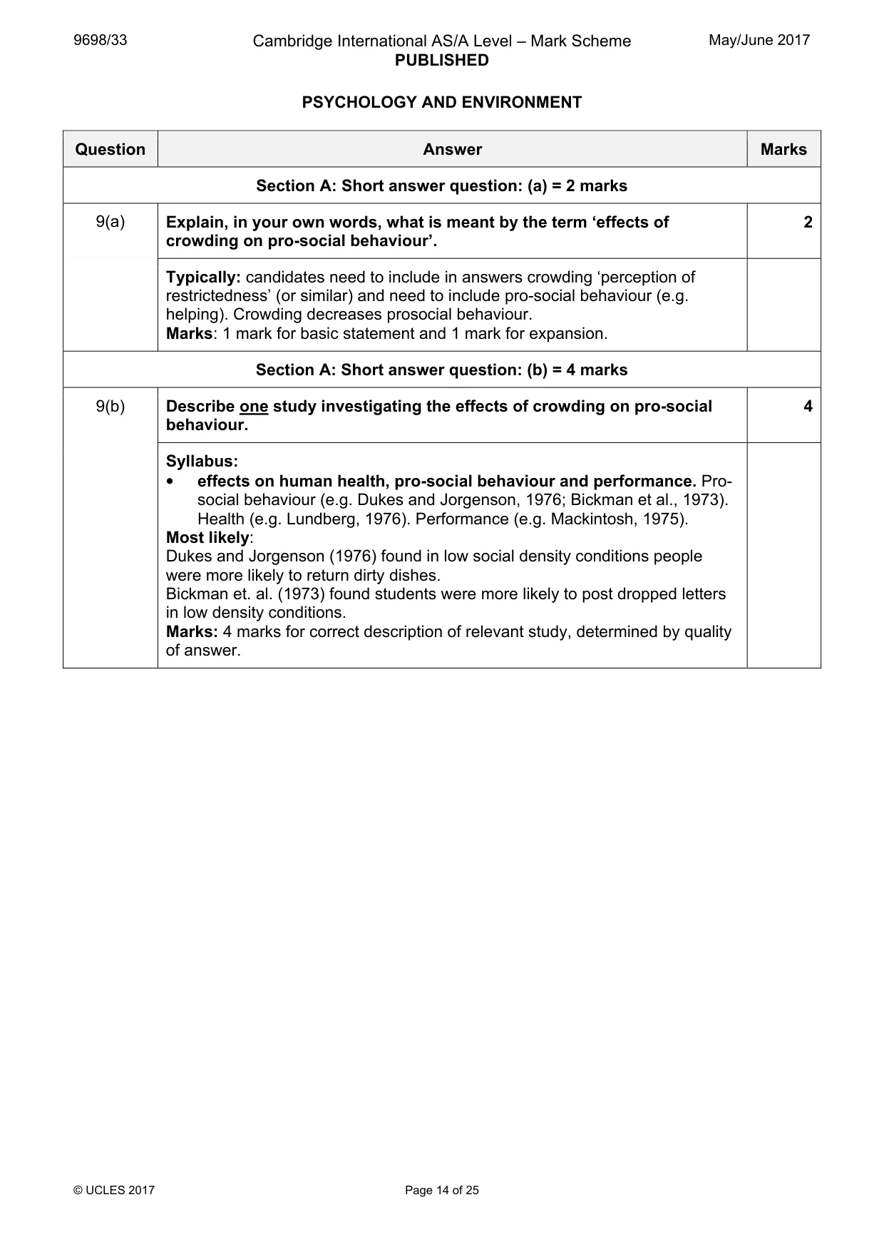 Mark scheme, page 14 of 25