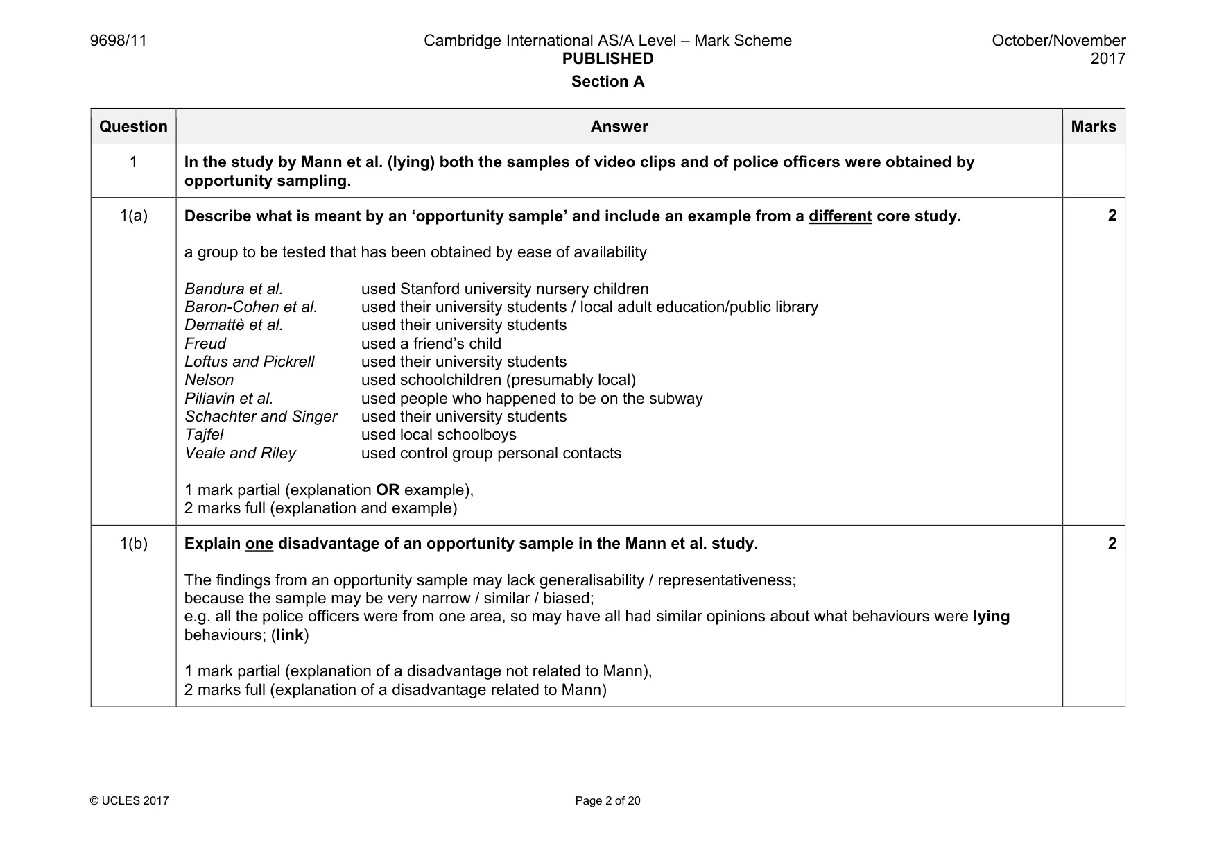 Mark scheme, page 2 of 20