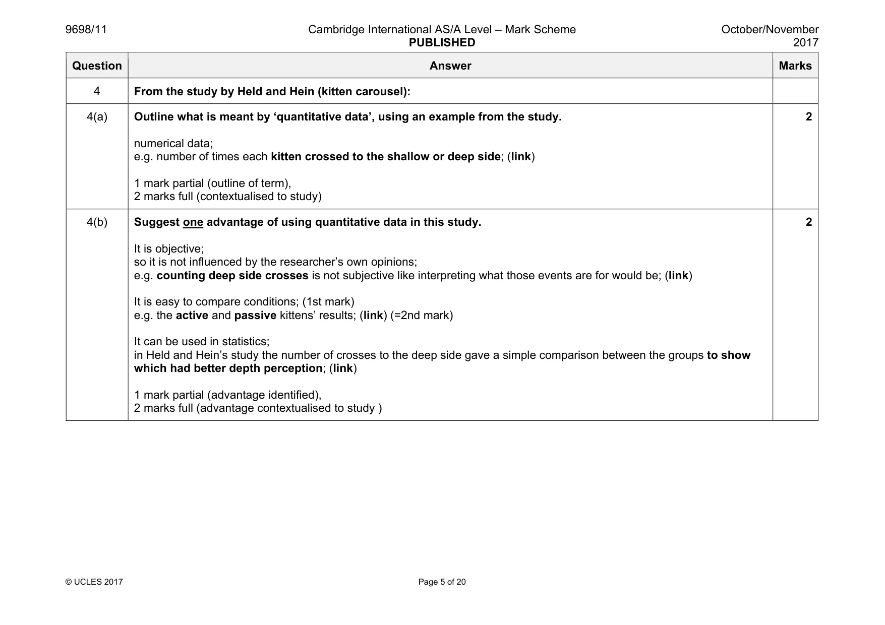 Mark scheme, page 5 of 20