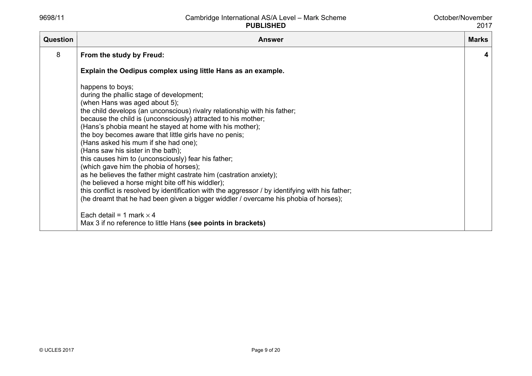 Mark scheme, page 9 of 20