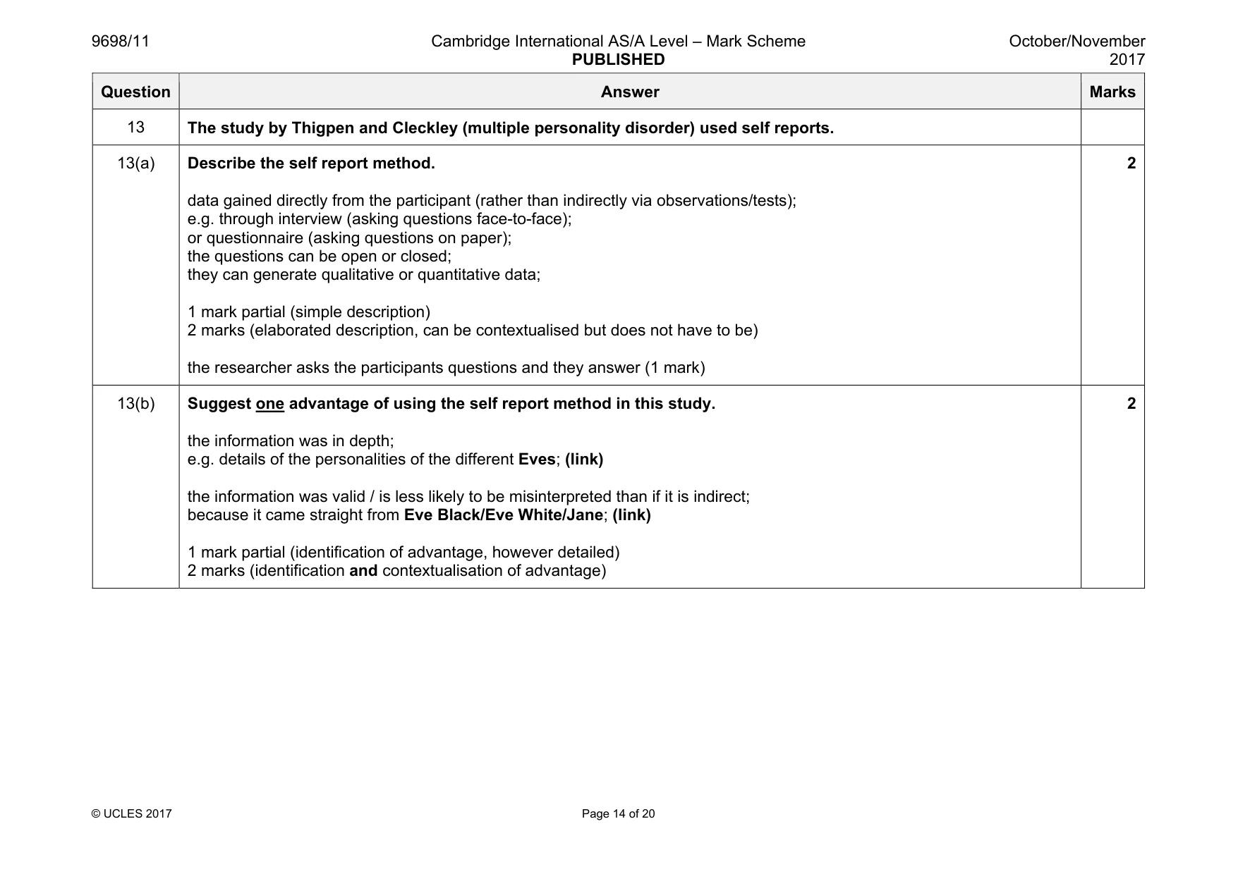 Mark scheme, page 14 of 20