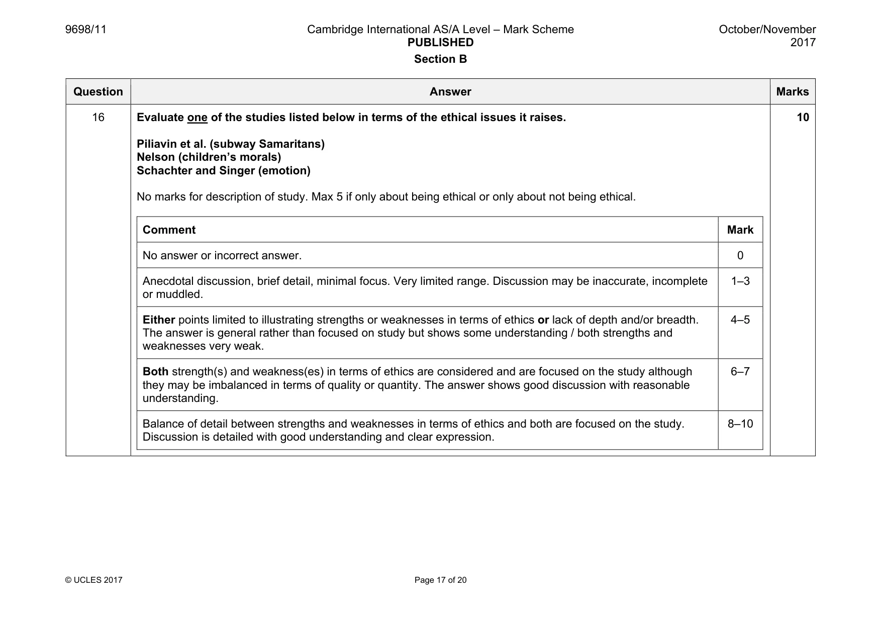 Mark scheme, page 17 of 20