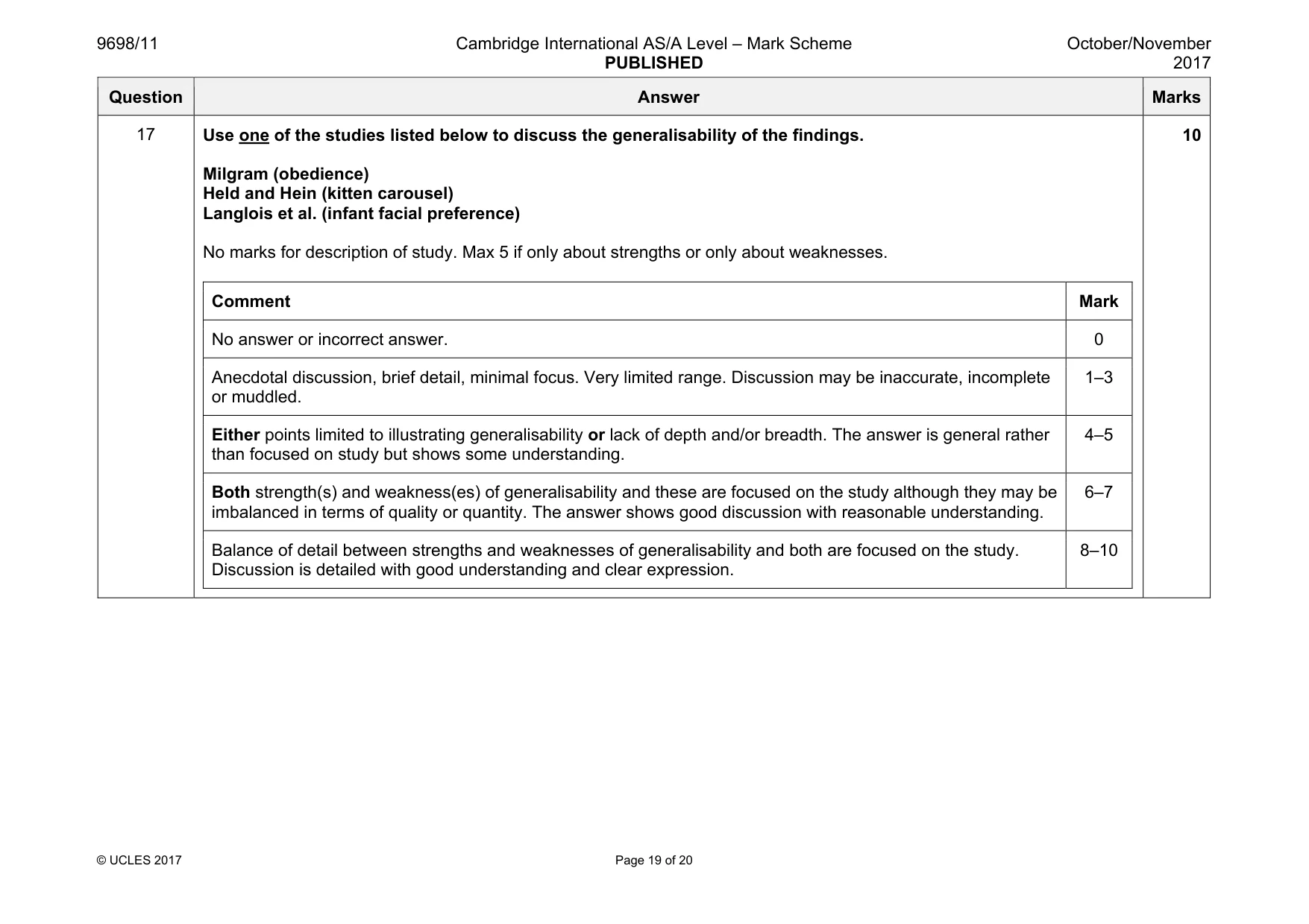 Mark scheme, page 19 of 20