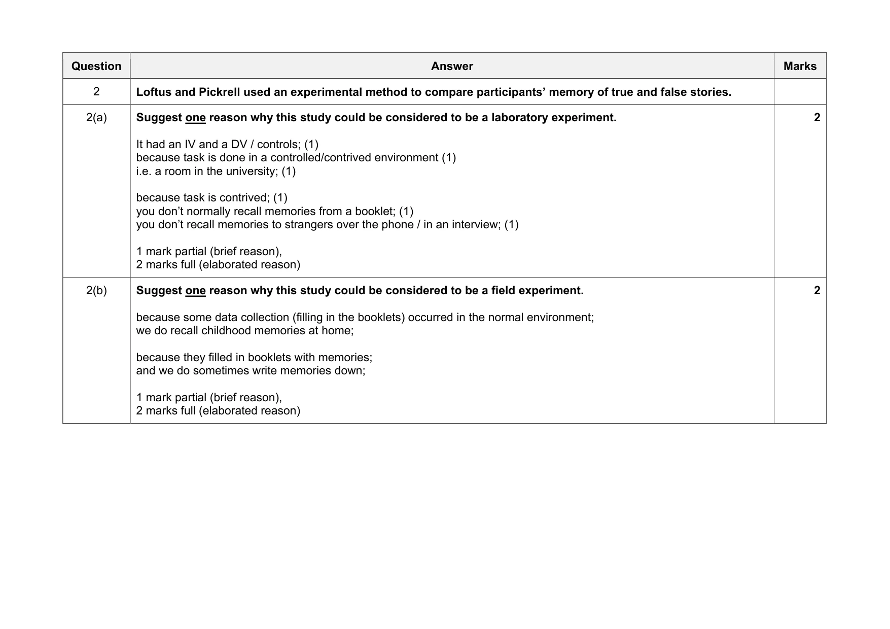 Mark scheme, page 3 of 22