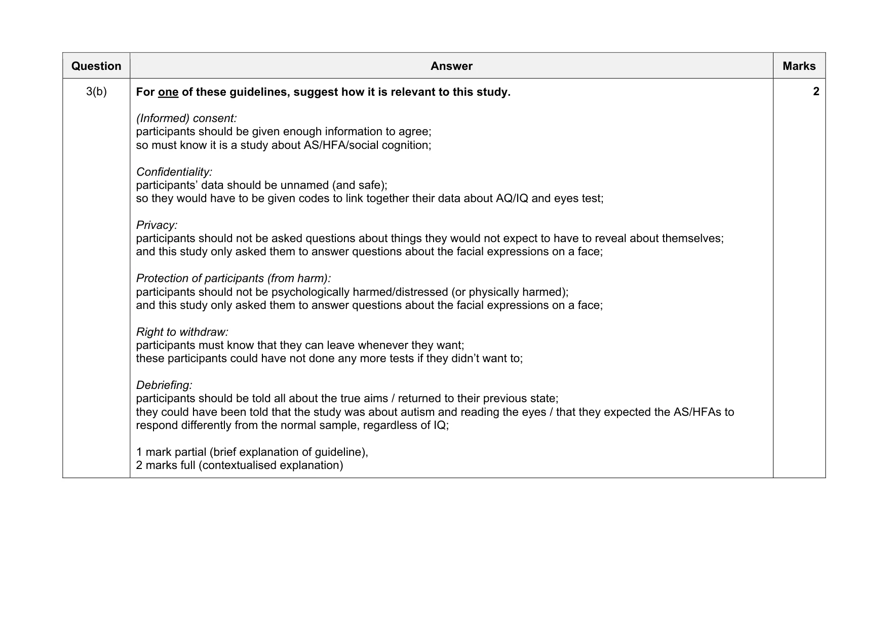 Mark scheme, page 5 of 22