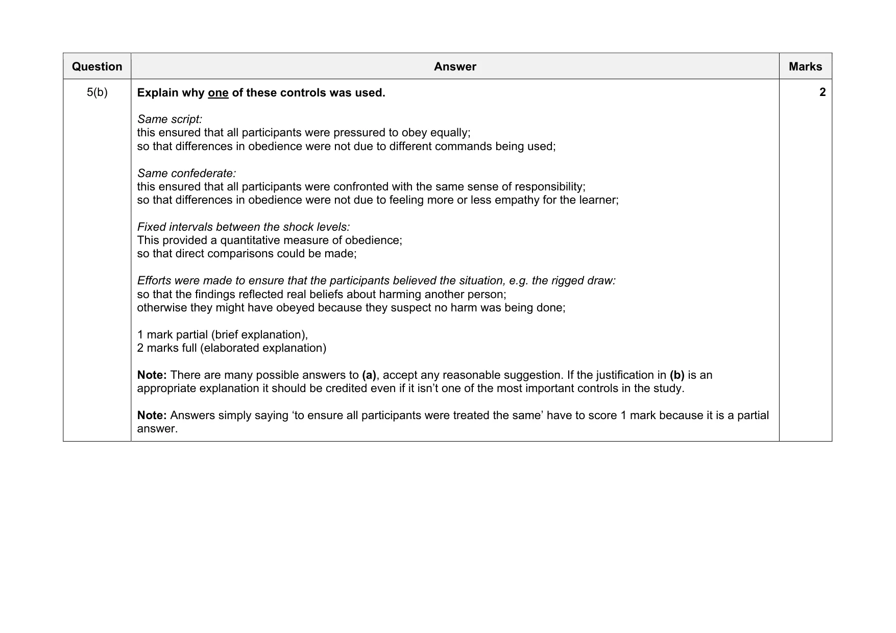 Mark scheme, page 8 of 22