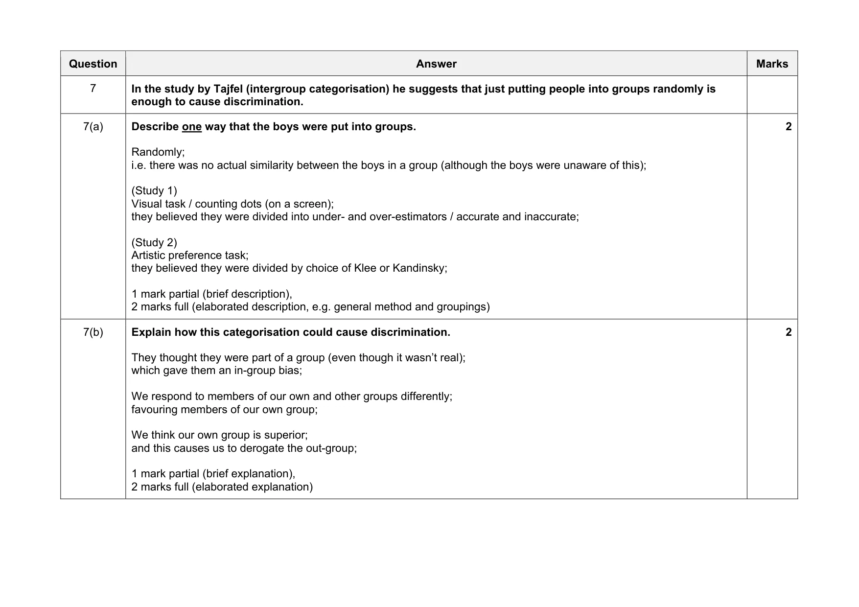 Mark scheme, page 10 of 22