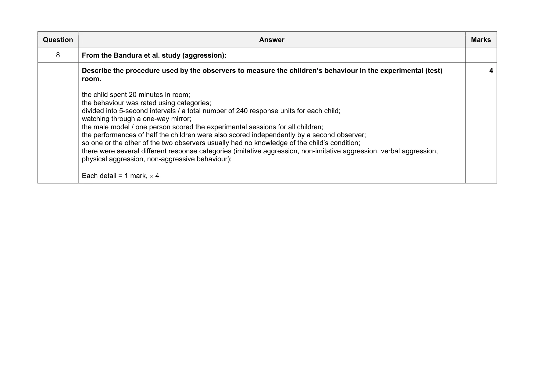 Mark scheme, page 11 of 22
