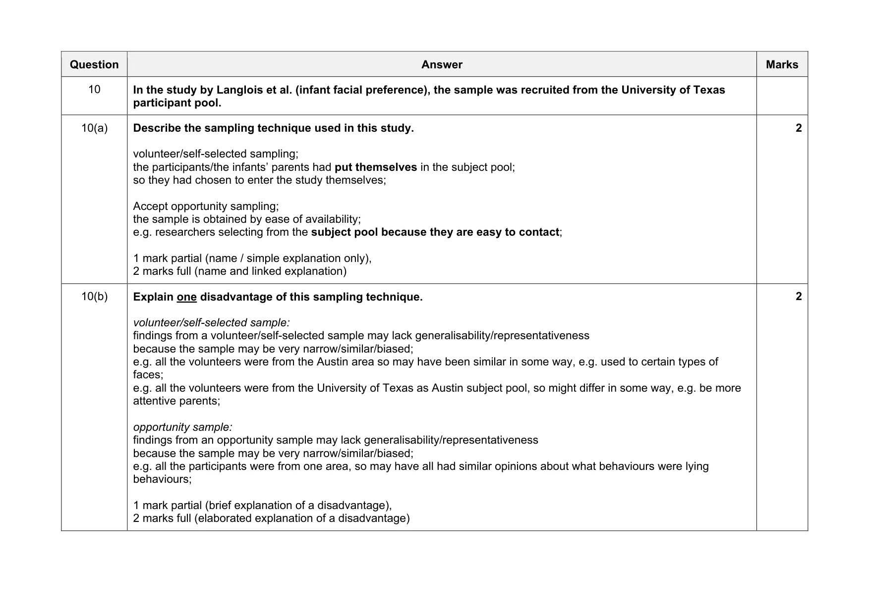 Mark scheme, page 13 of 22