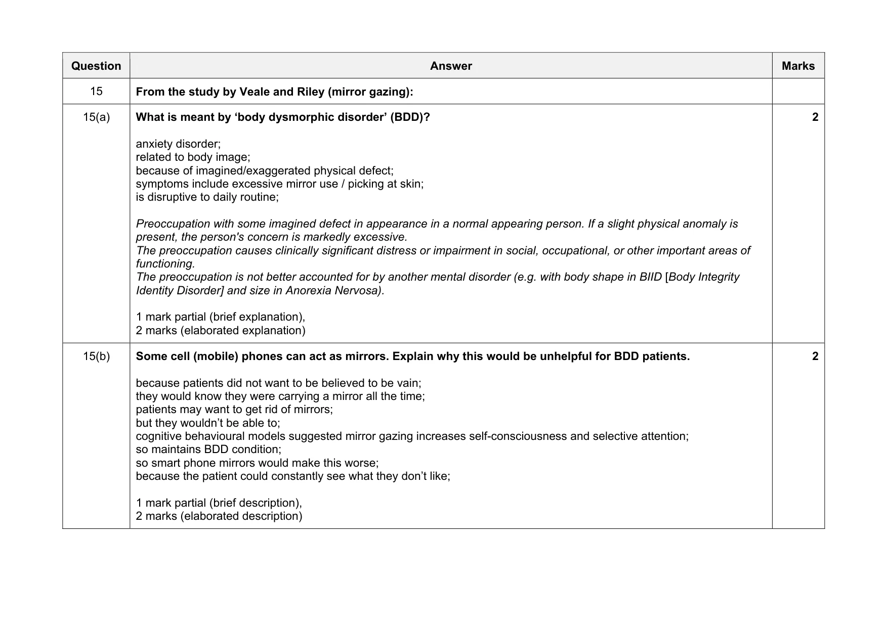 Mark scheme, page 18 of 22