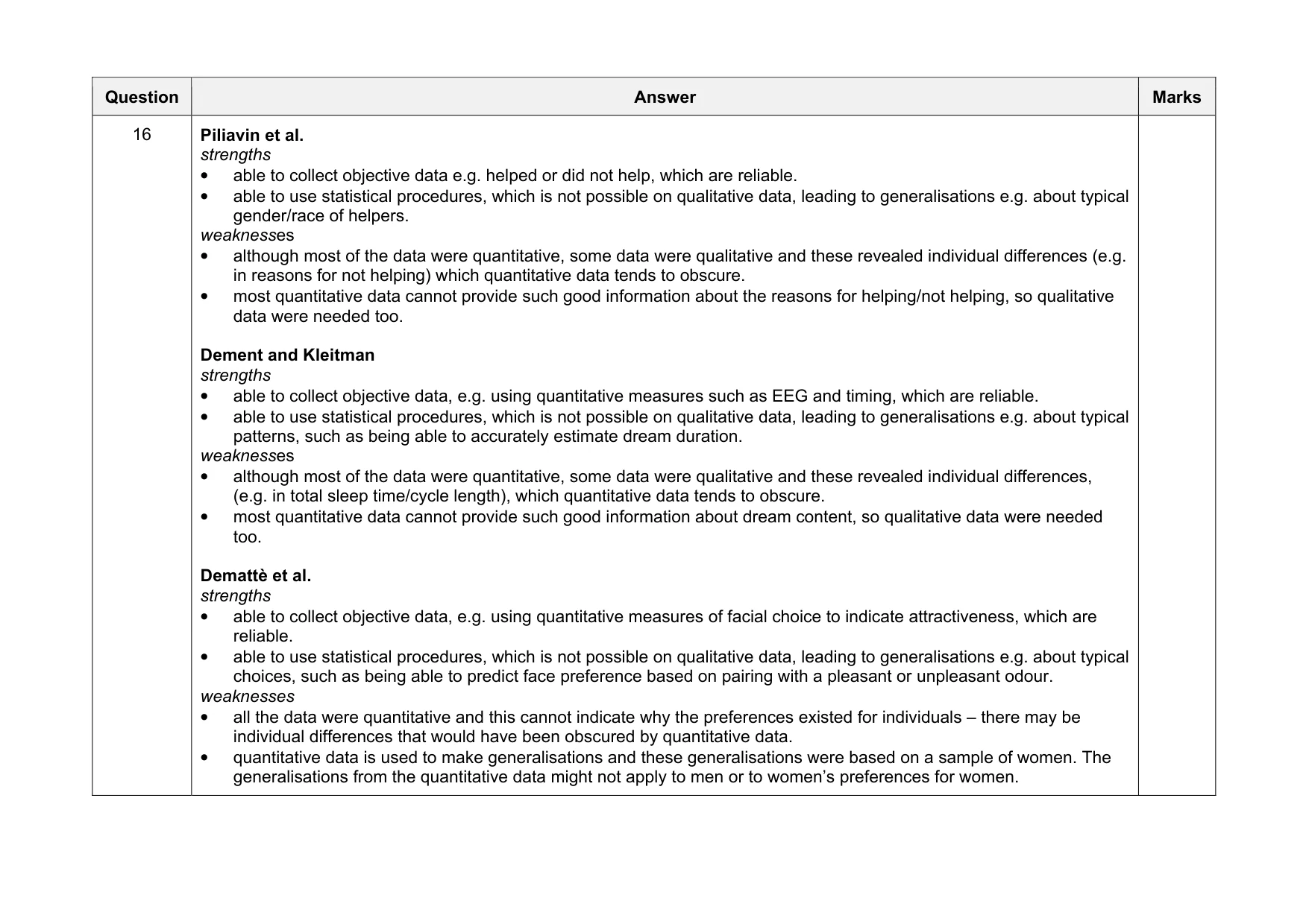 Mark scheme, page 20 of 22