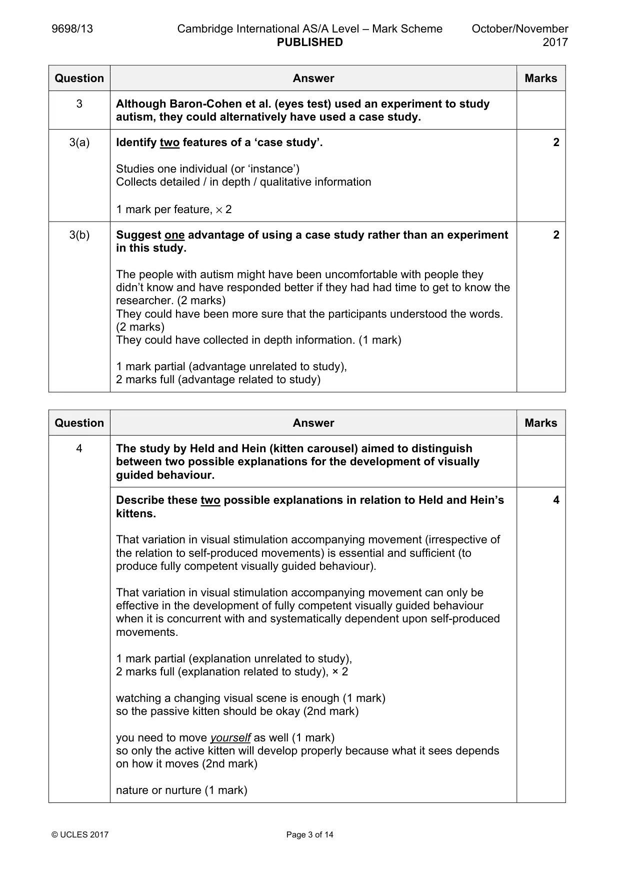Mark scheme, page 3 of 14