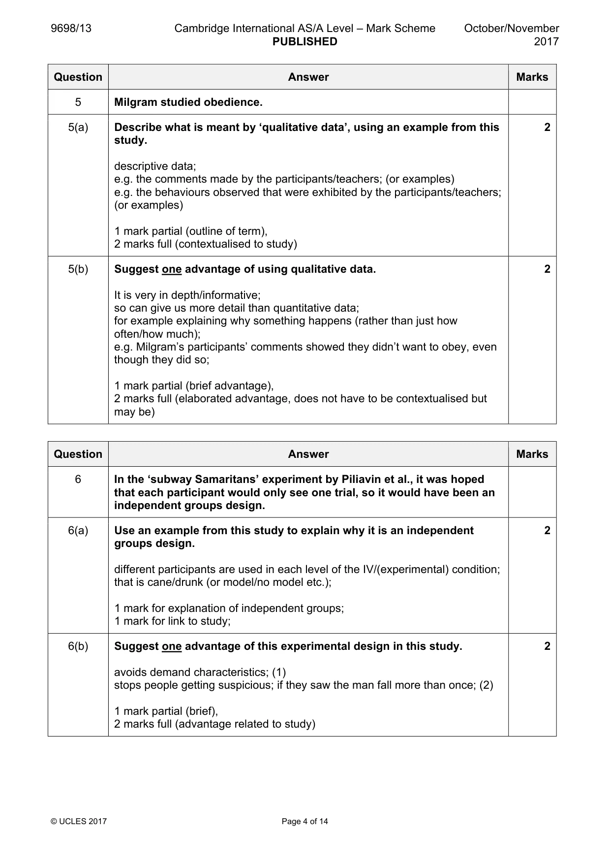 Mark scheme, page 4 of 14