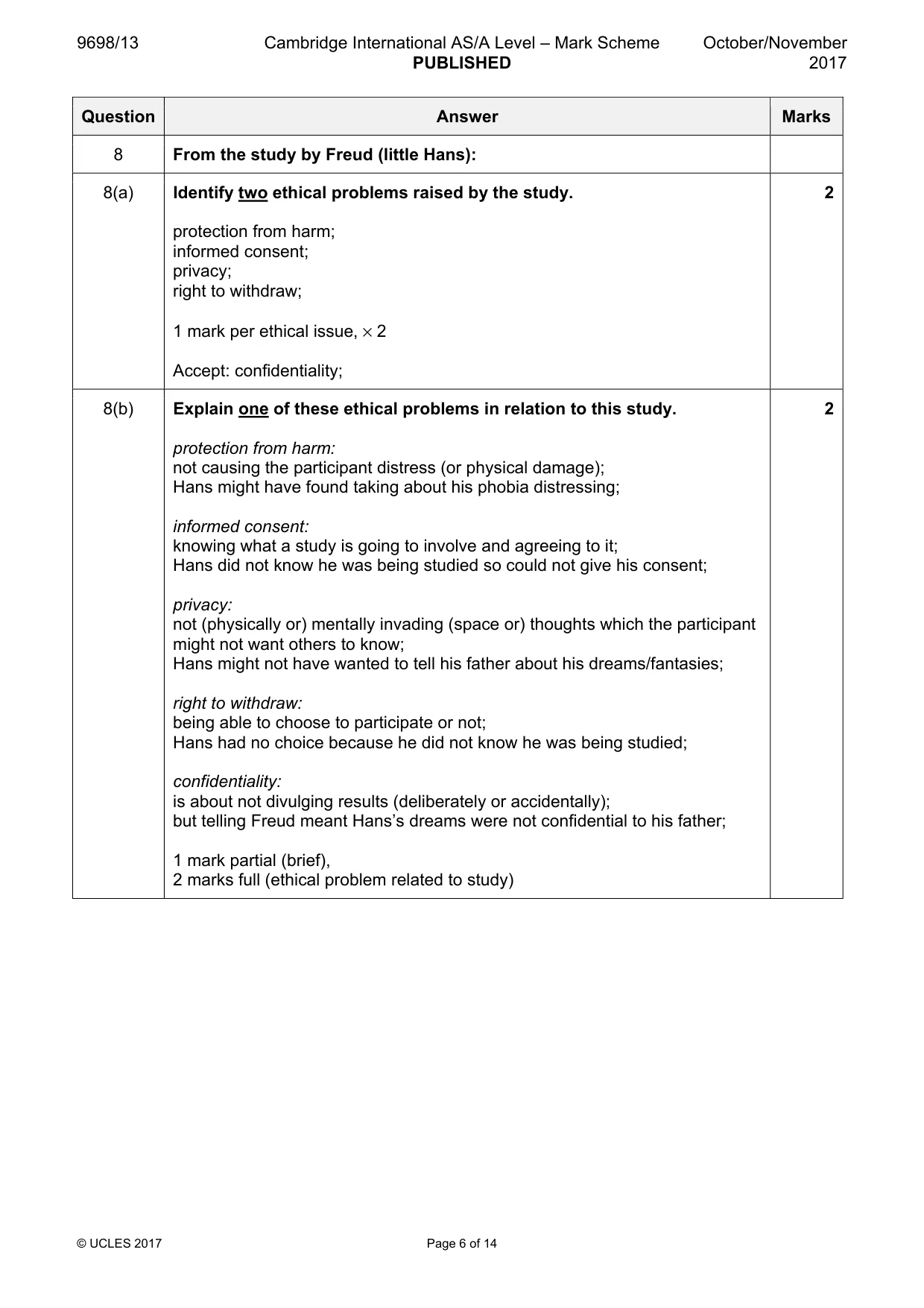 Mark scheme, page 6 of 14