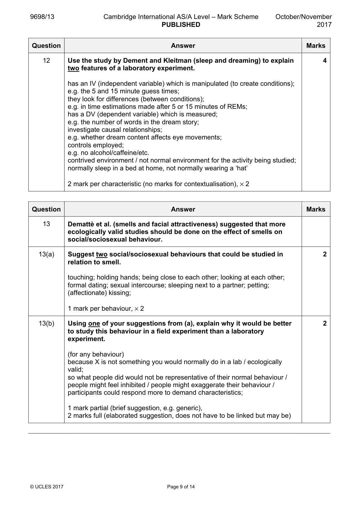 Mark scheme, page 9 of 14