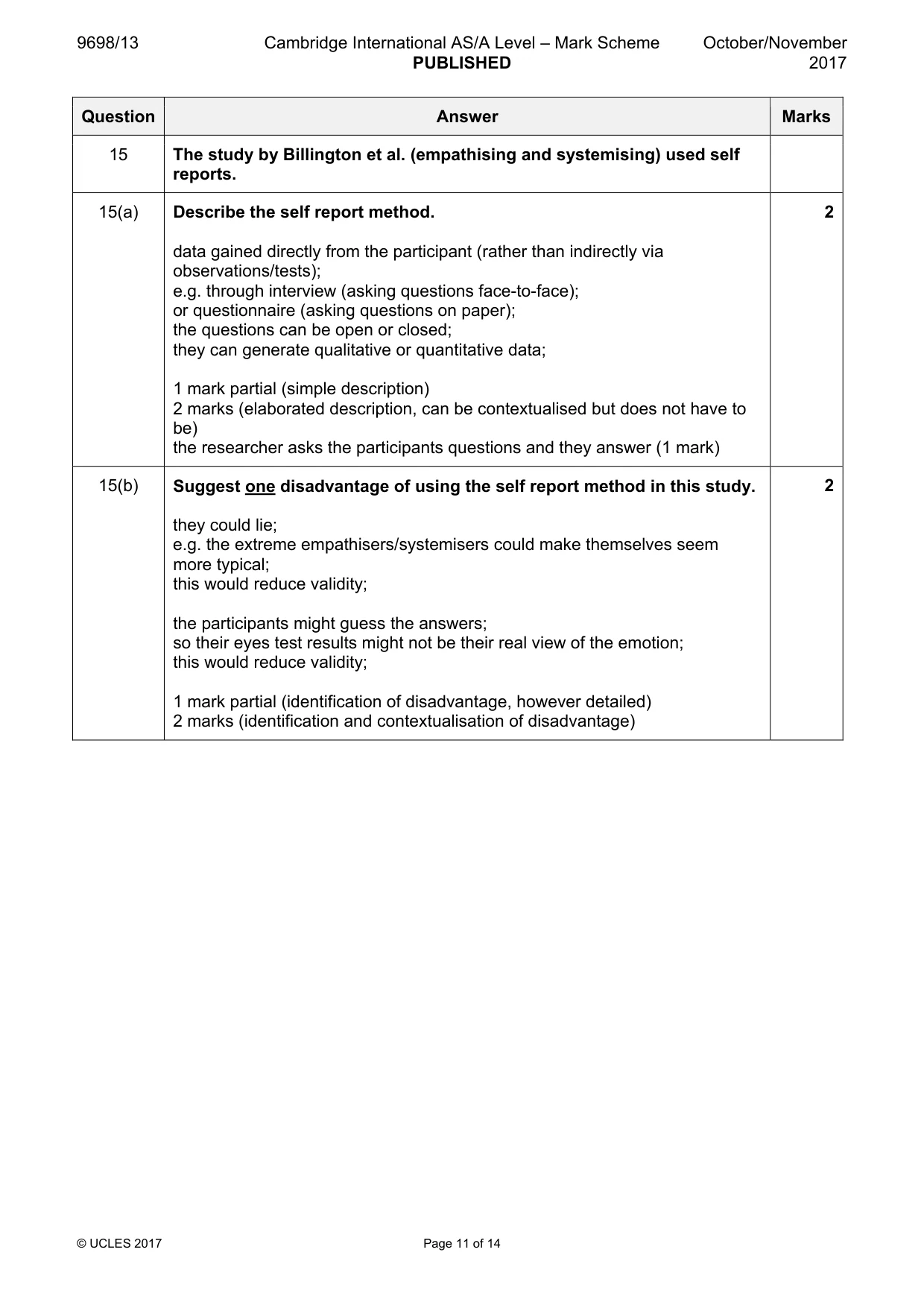 Mark scheme, page 11 of 14