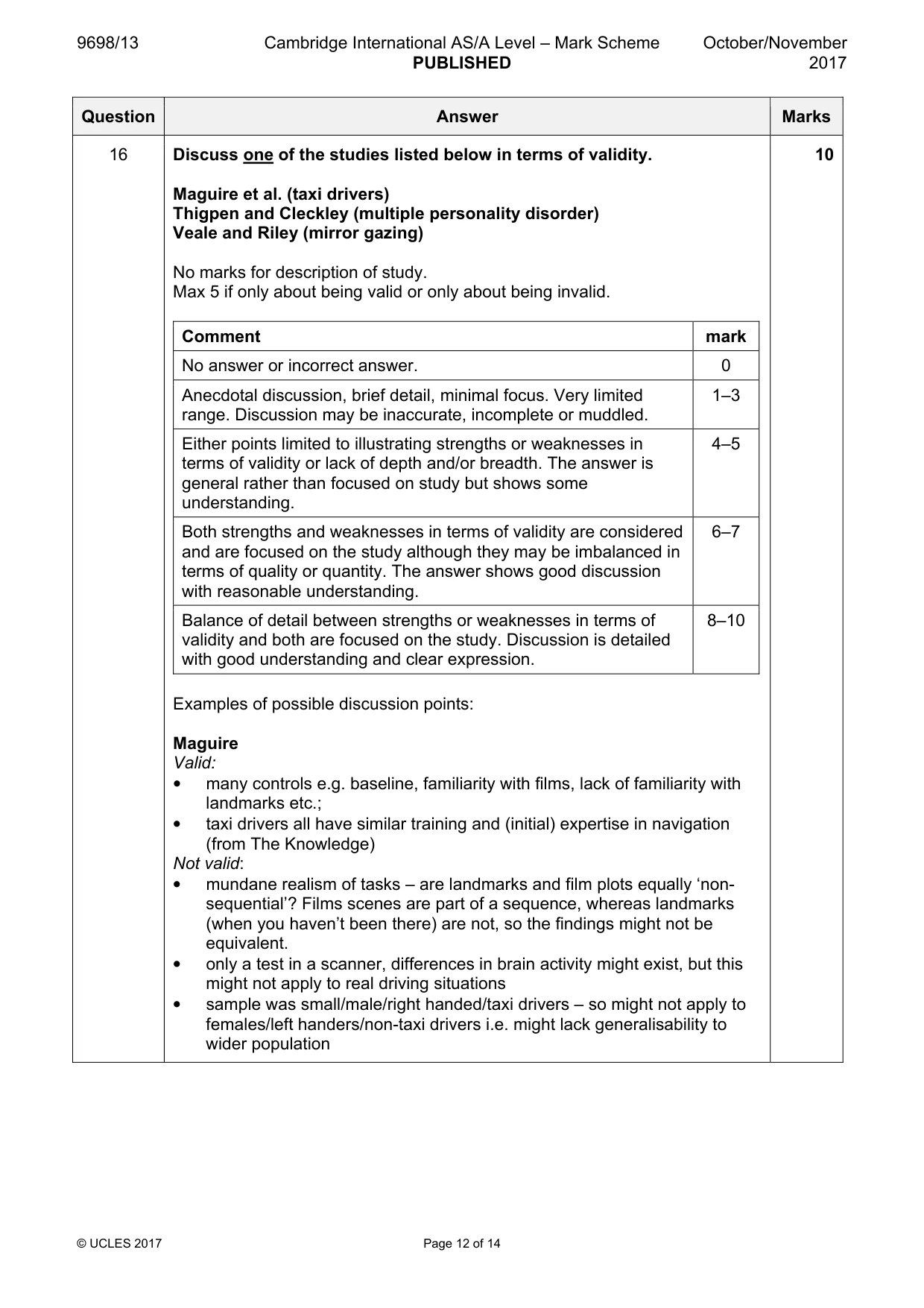 Mark scheme, page 12 of 14