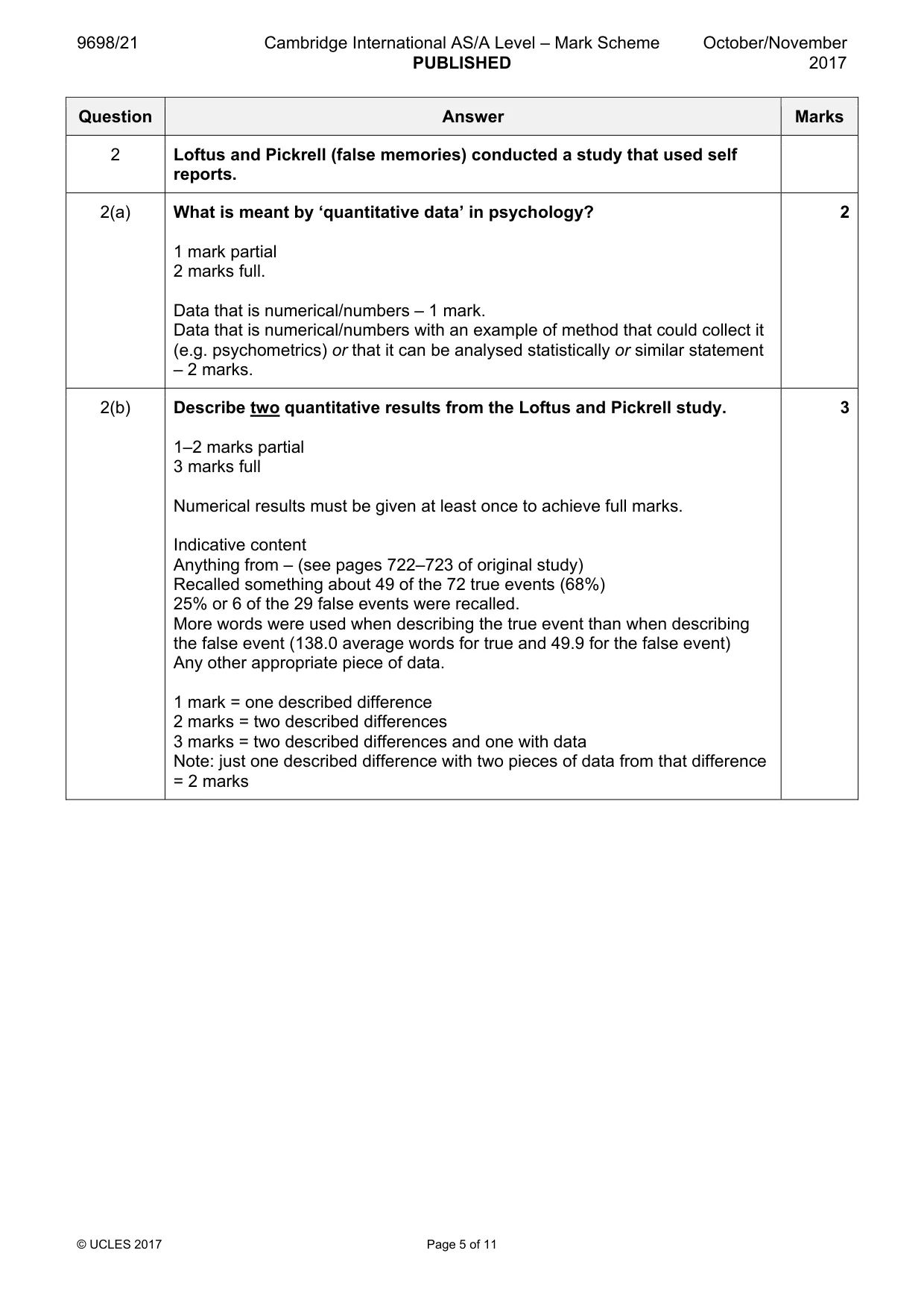 Mark scheme, page 5 of 11