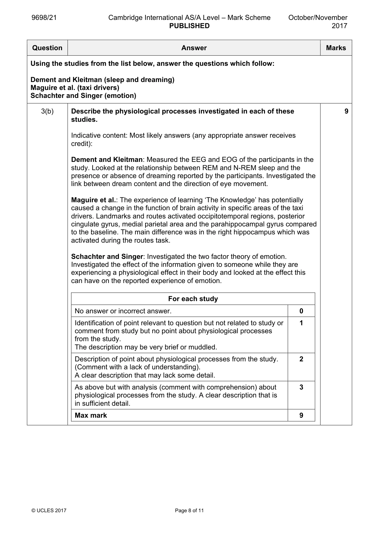 Mark scheme, page 8 of 11