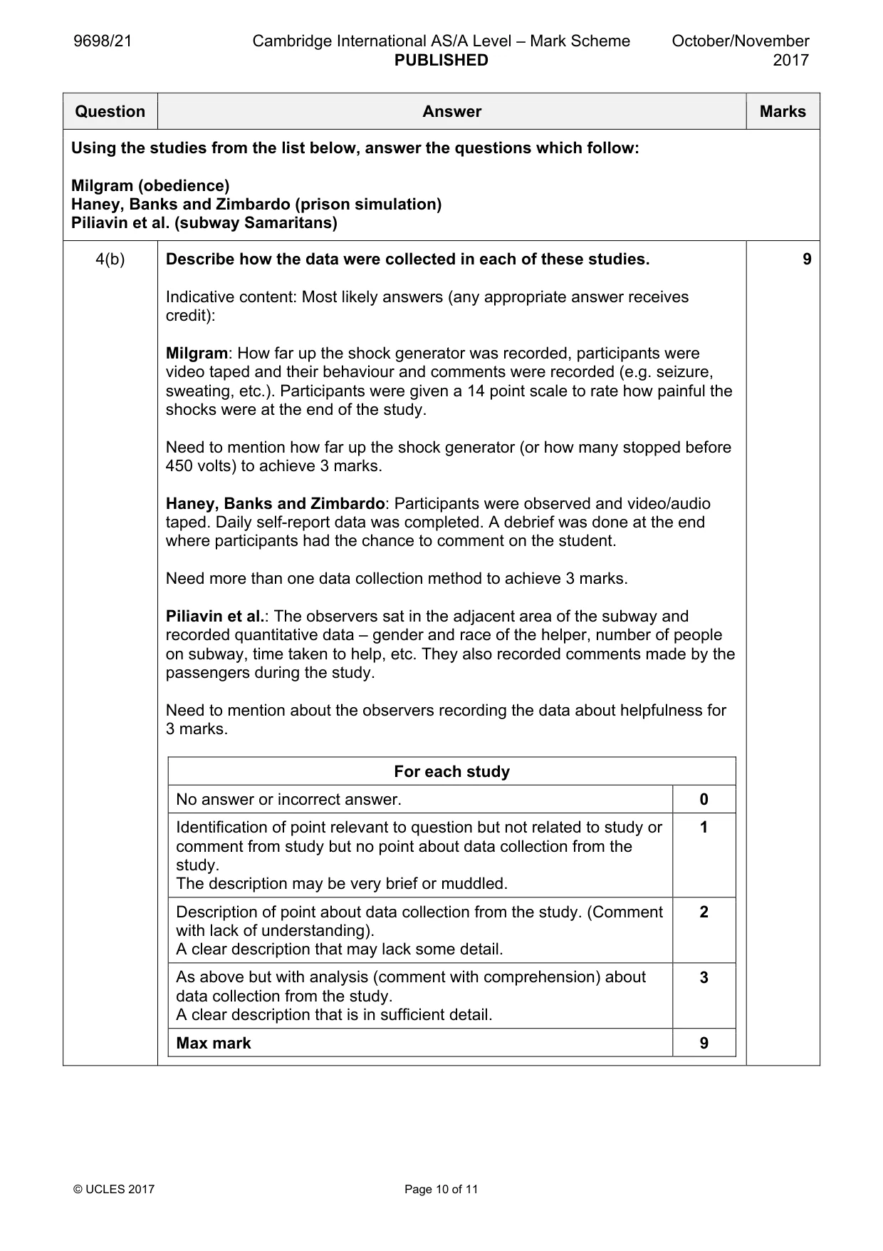 Mark scheme, page 10 of 11