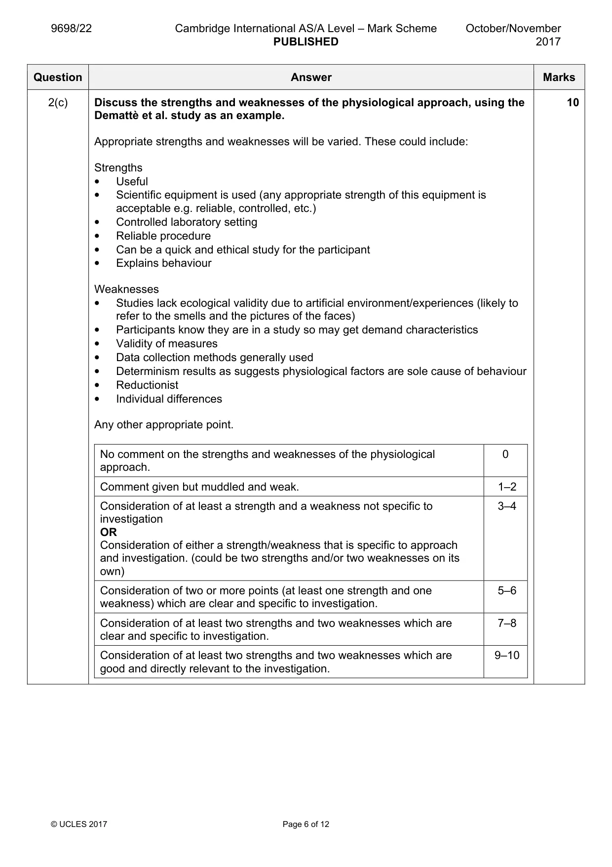 Mark scheme, page 6 of 12