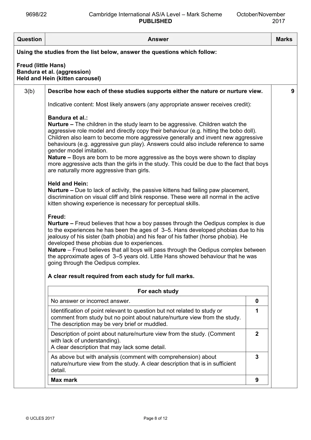 Mark scheme, page 8 of 12