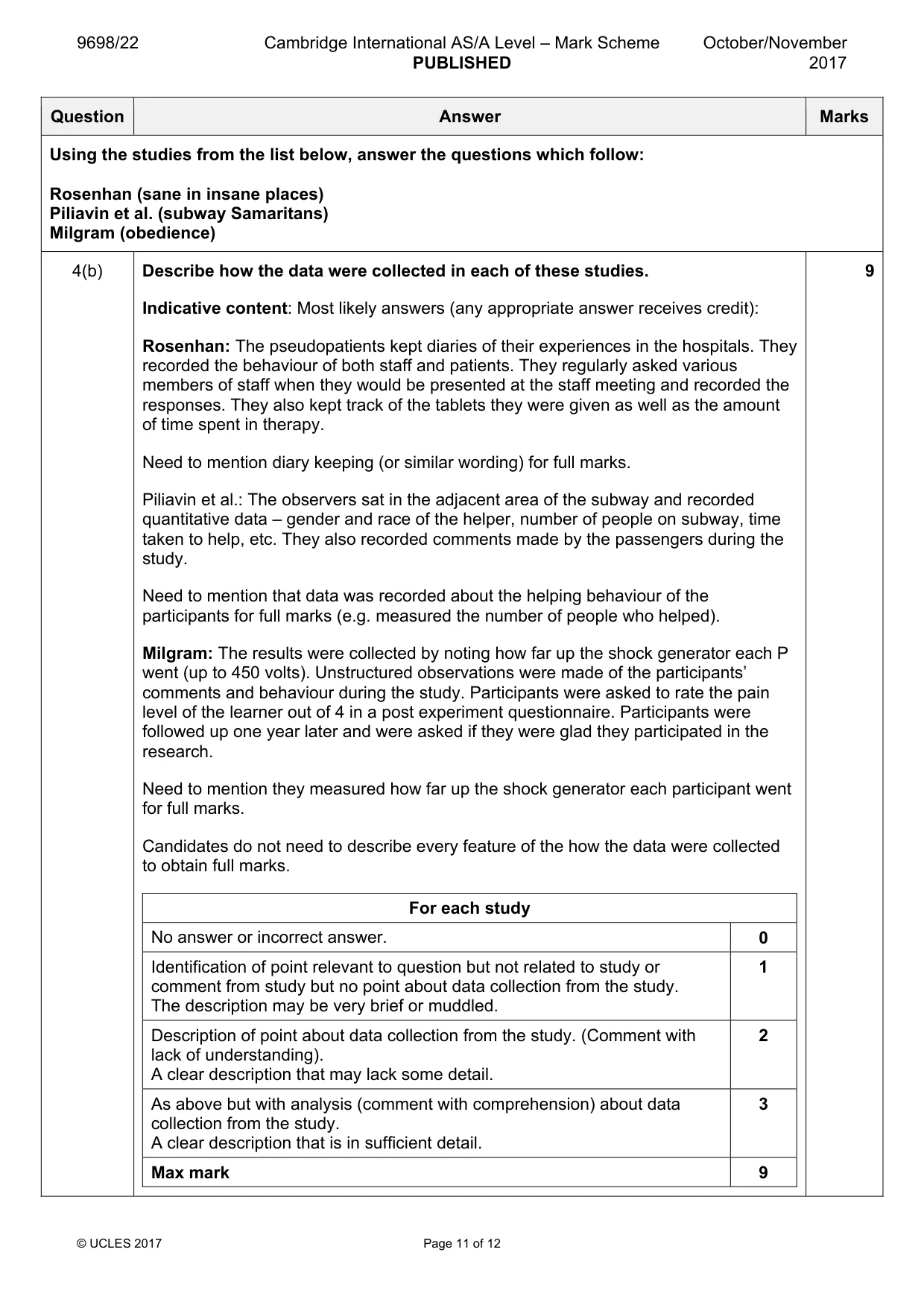 Mark scheme, page 11 of 12